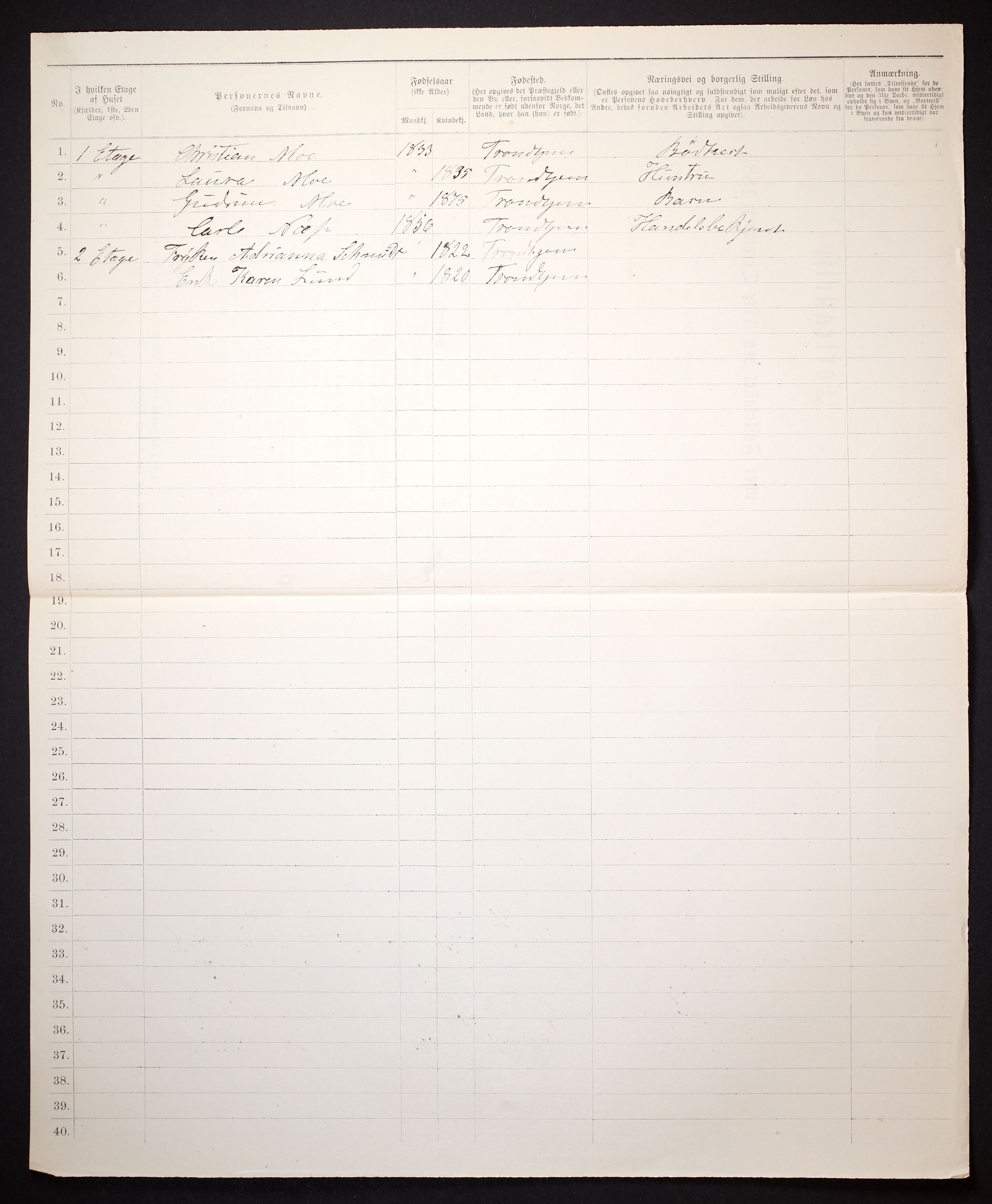 SAT, 1885 census for 1601 Trondheim, 1885, p. 901