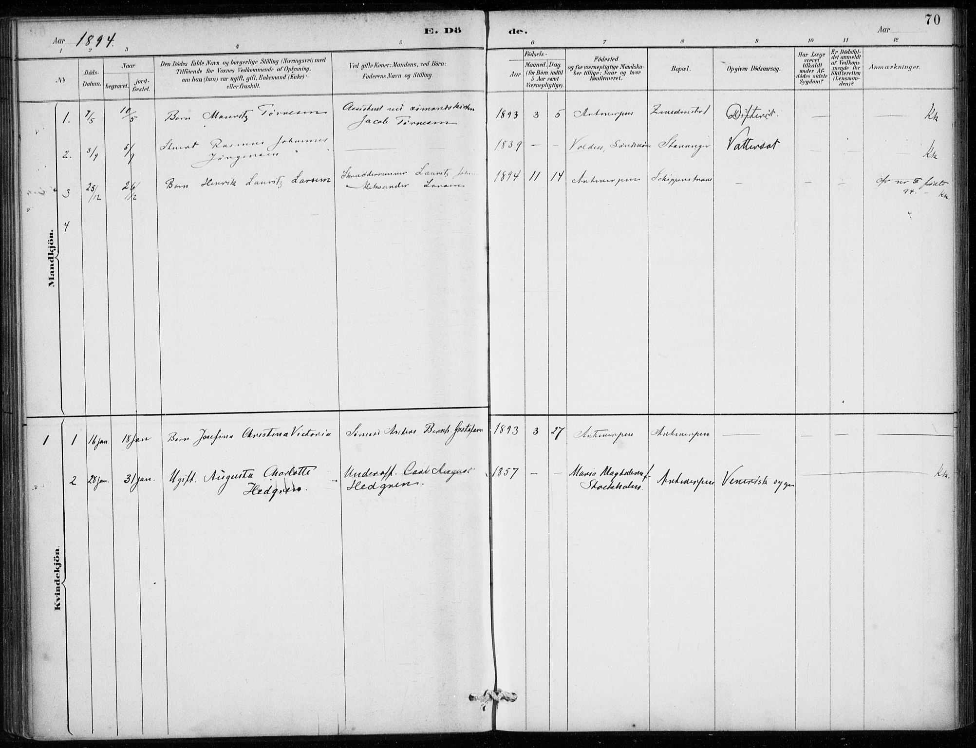 Den norske sjømannsmisjon i utlandet/Antwerpen, SAB/SAB/PA-0105/H/Ha/L0002: Parish register (official) no. A 2, 1887-1913, p. 70