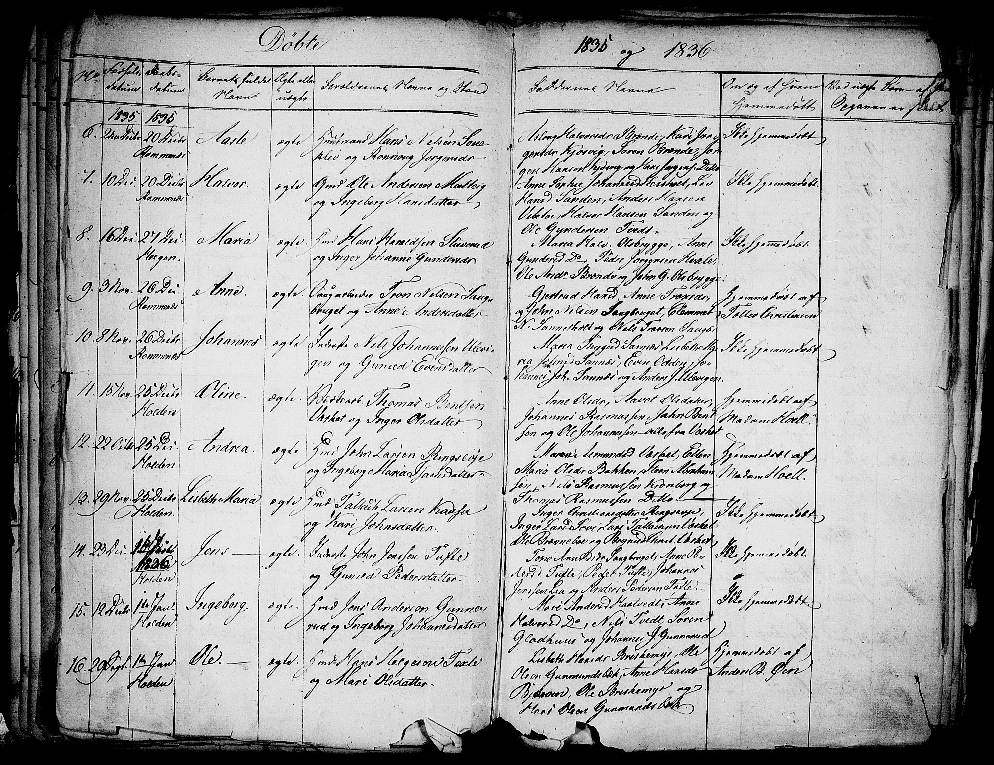 Holla kirkebøker, SAKO/A-272/F/Fa/L0004: Parish register (official) no. 4, 1830-1848, p. 53