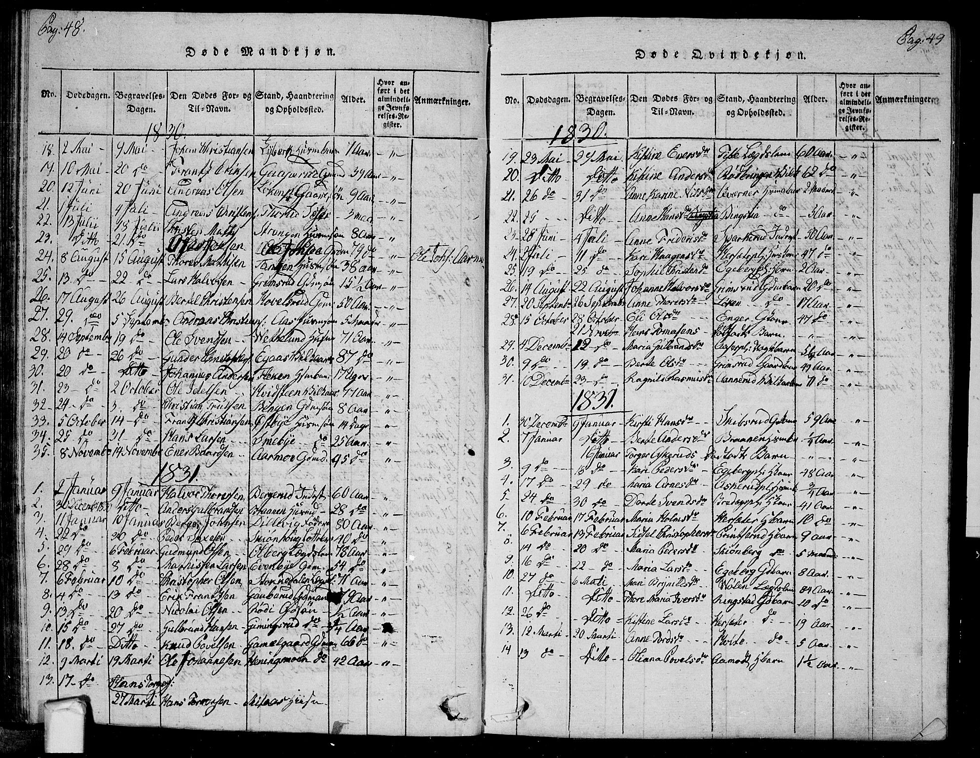 Trøgstad prestekontor Kirkebøker, AV/SAO-A-10925/G/Ga/L0001: Parish register (copy) no. I 1, 1815-1831, p. 48-49