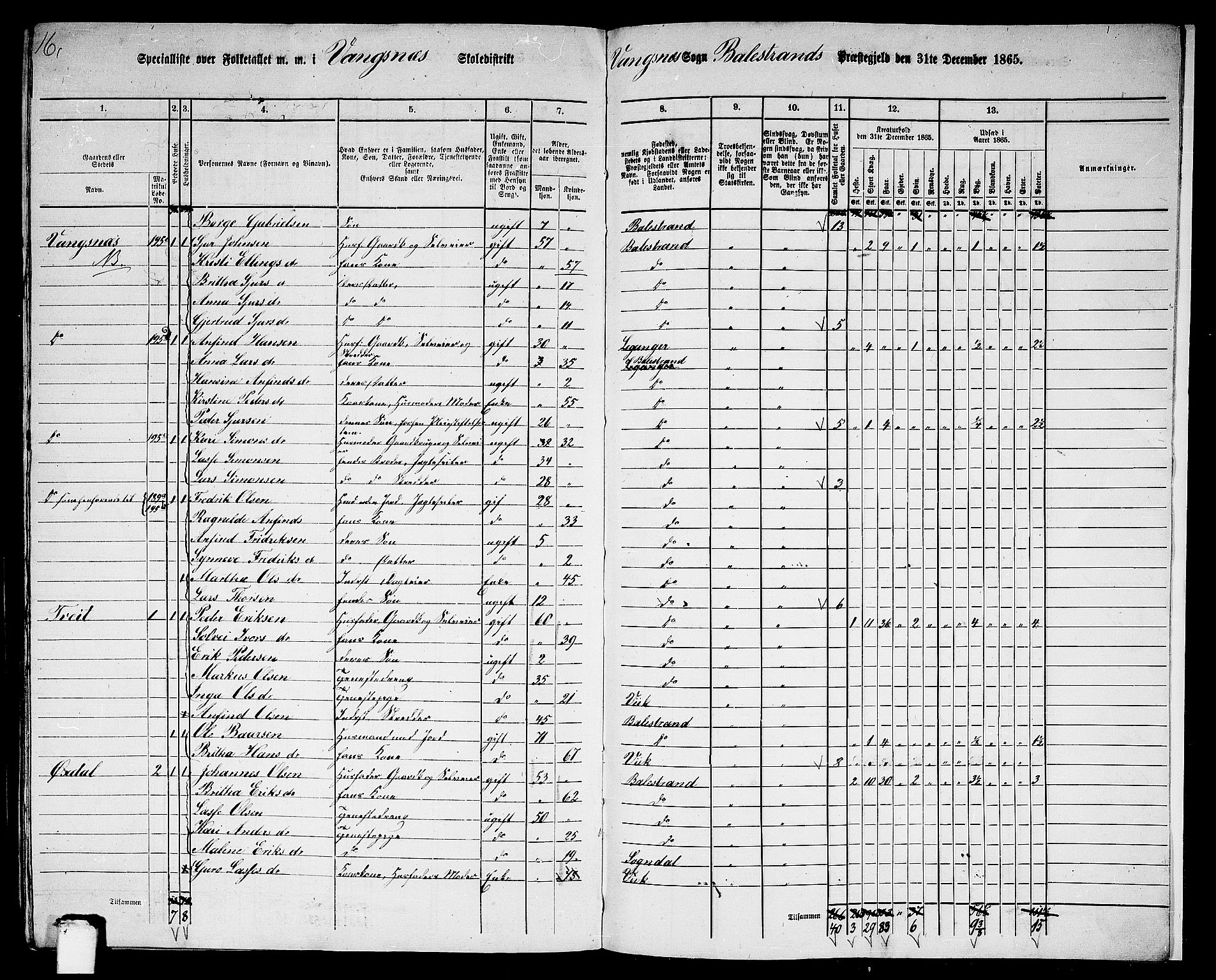 RA, 1865 census for Balestrand, 1865, p. 93