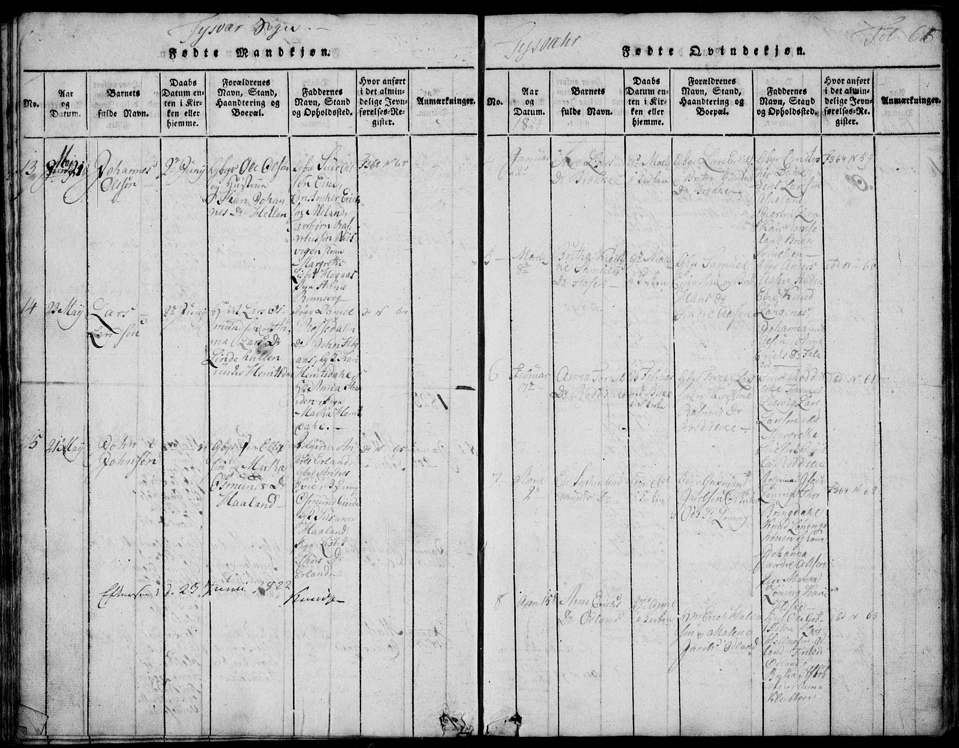 Skjold sokneprestkontor, AV/SAST-A-101847/H/Ha/Hab/L0002: Parish register (copy) no. B 2 /1, 1815-1830, p. 66