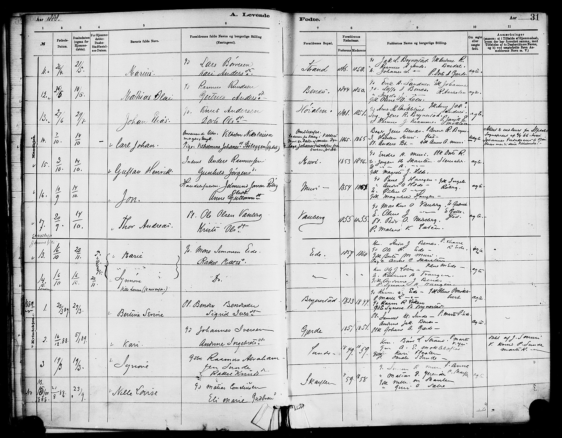 Innvik sokneprestembete, AV/SAB-A-80501: Parish register (official) no. C 1, 1879-1900, p. 31