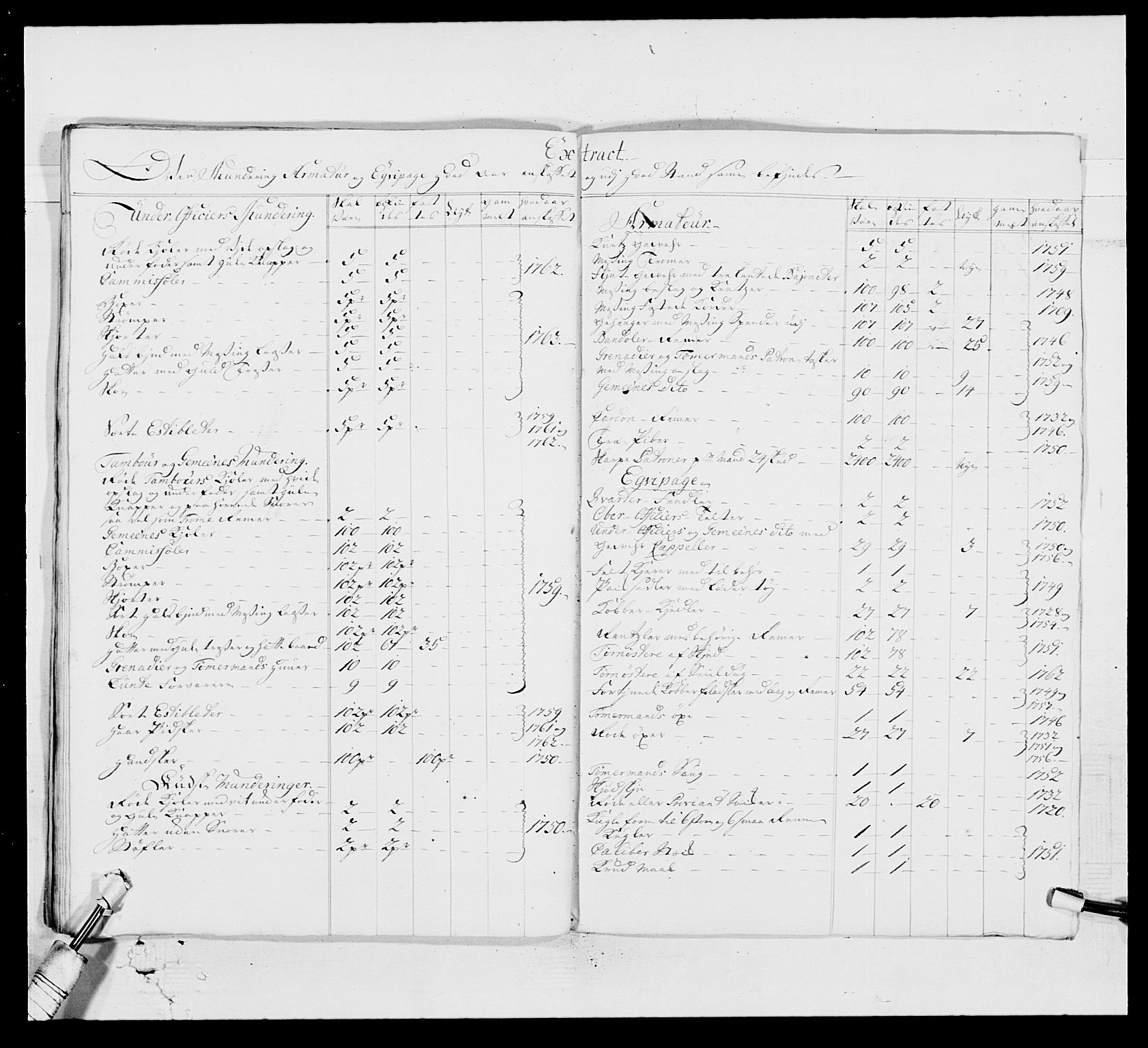 Kommanderende general (KG I) med Det norske krigsdirektorium, AV/RA-EA-5419/E/Ea/L0518: 1. Bergenhusiske regiment, 1760-1765, p. 467