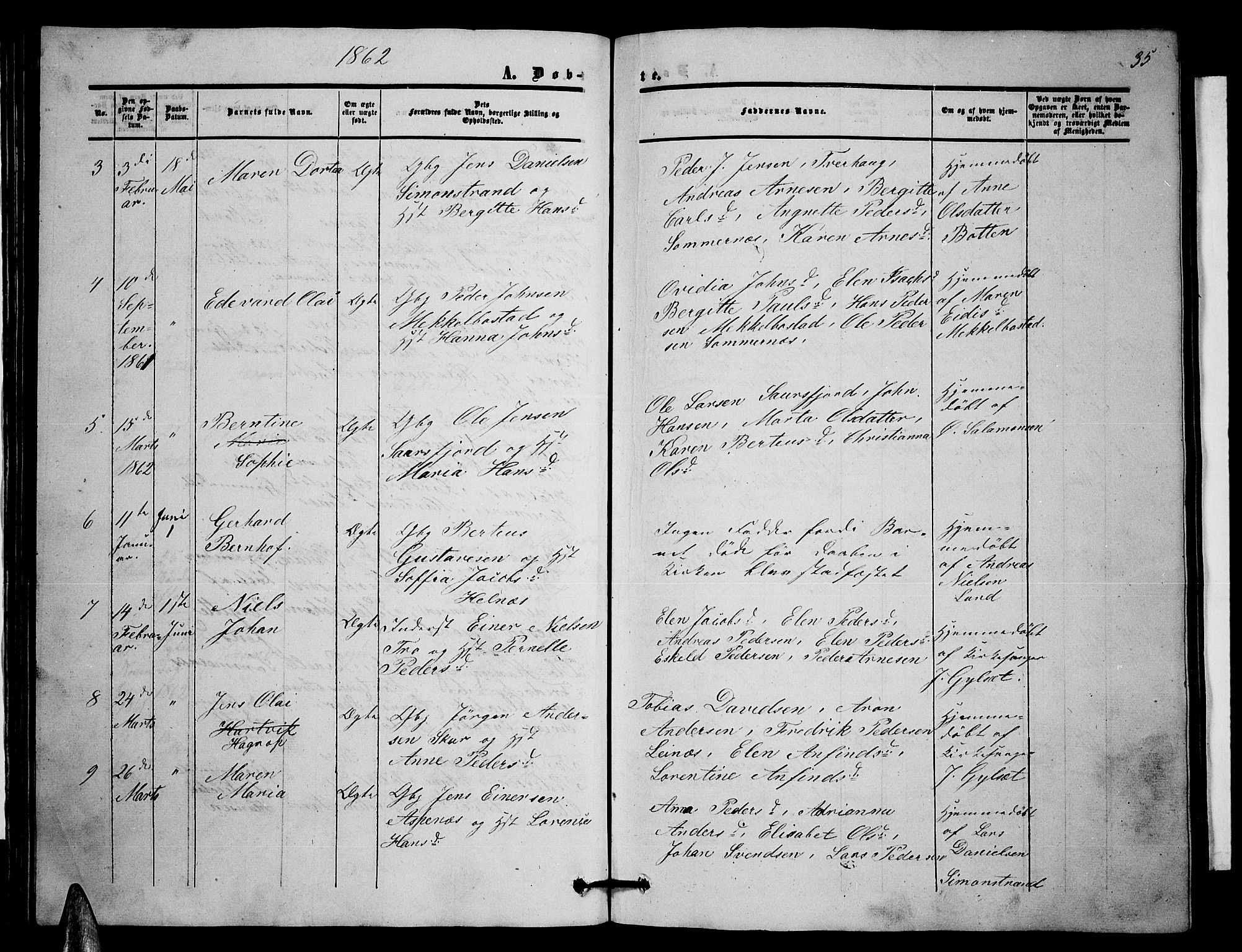 Ministerialprotokoller, klokkerbøker og fødselsregistre - Nordland, SAT/A-1459/857/L0827: Parish register (copy) no. 857C02, 1852-1879, p. 35