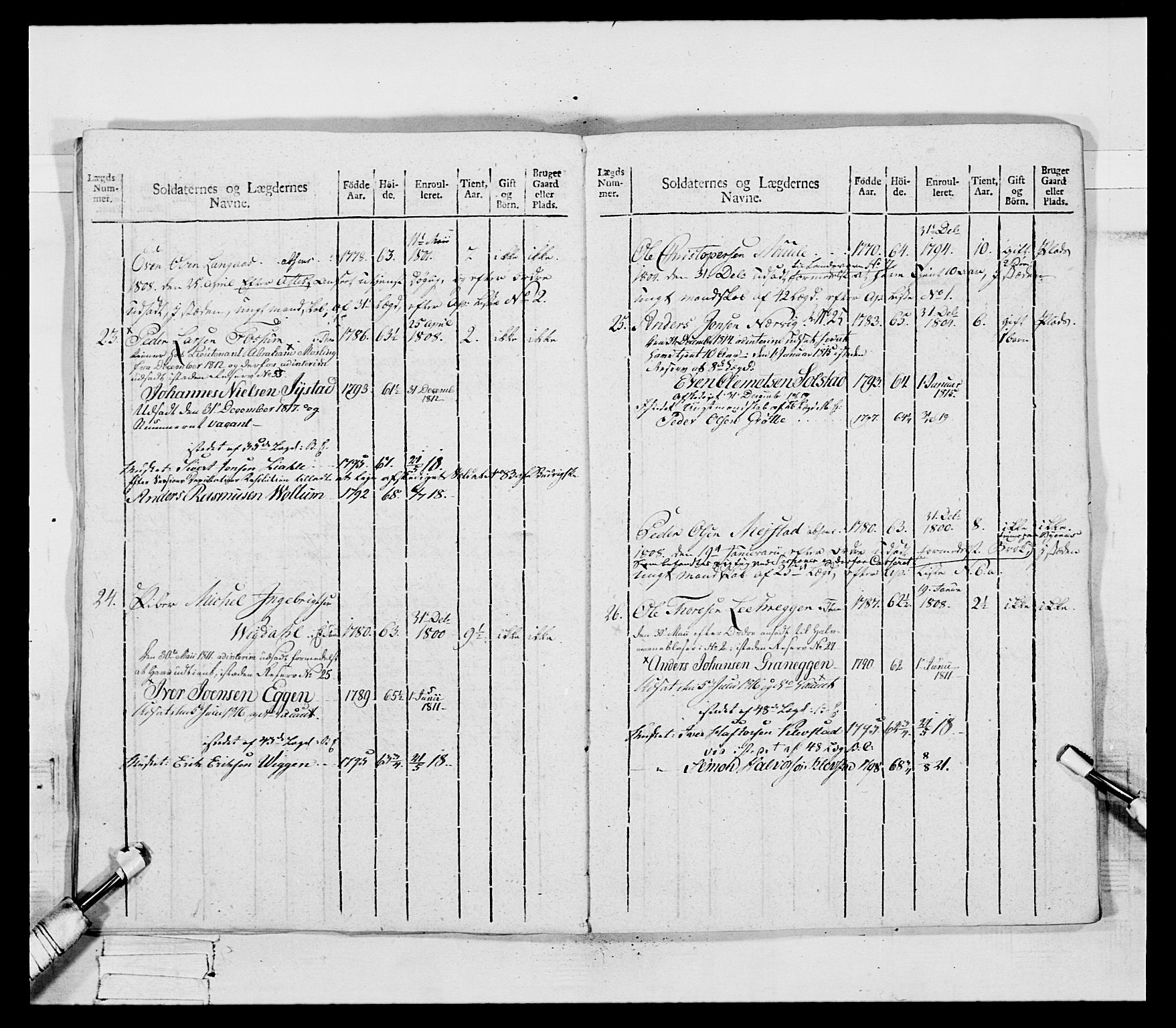 Generalitets- og kommissariatskollegiet, Det kongelige norske kommissariatskollegium, RA/EA-5420/E/Eh/L0083a: 2. Trondheimske nasjonale infanteriregiment, 1810, p. 68