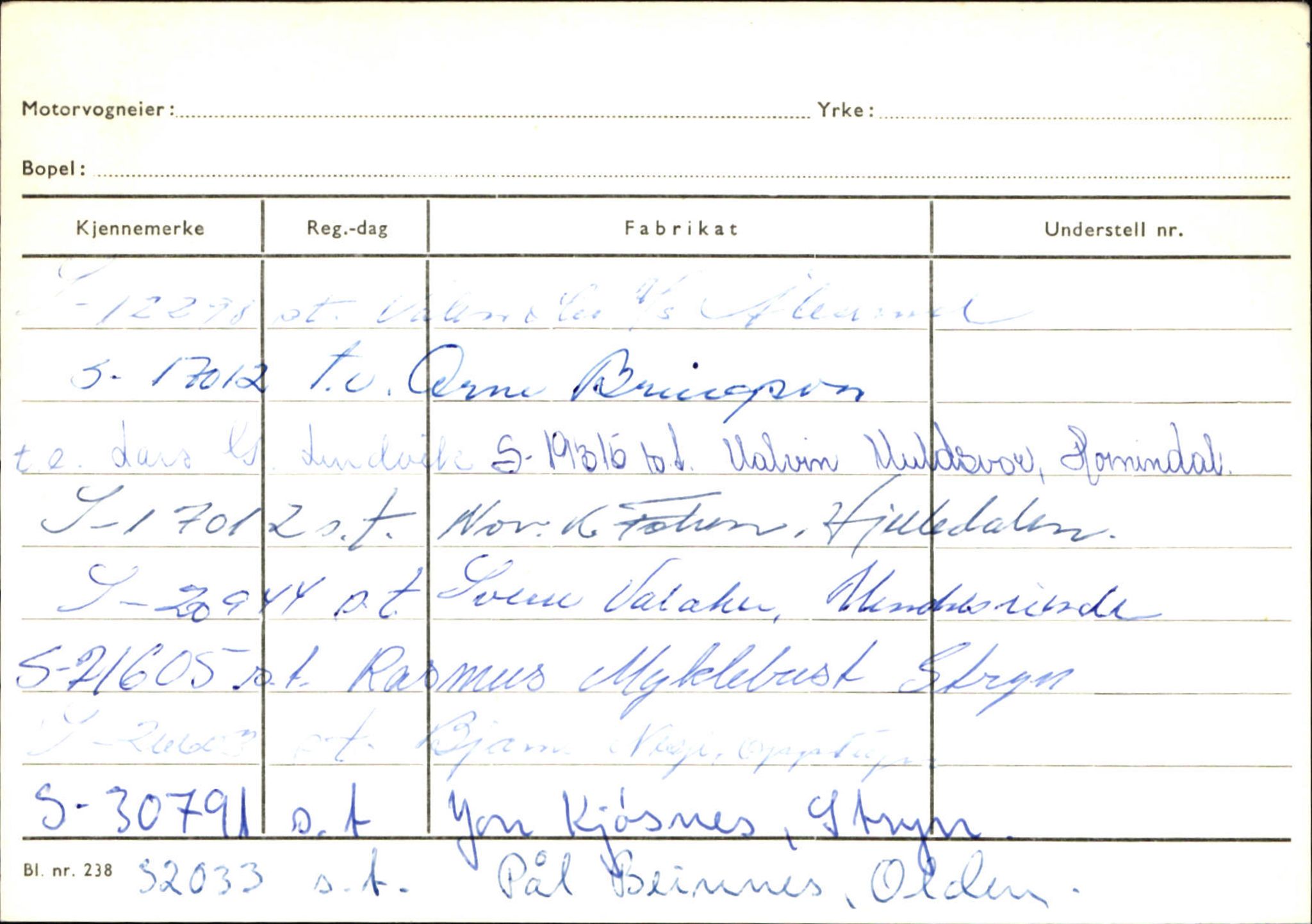 Statens vegvesen, Sogn og Fjordane vegkontor, AV/SAB-A-5301/4/F/L0131: Eigarregister Høyanger P-Å. Stryn S-Å, 1945-1975, p. 1197