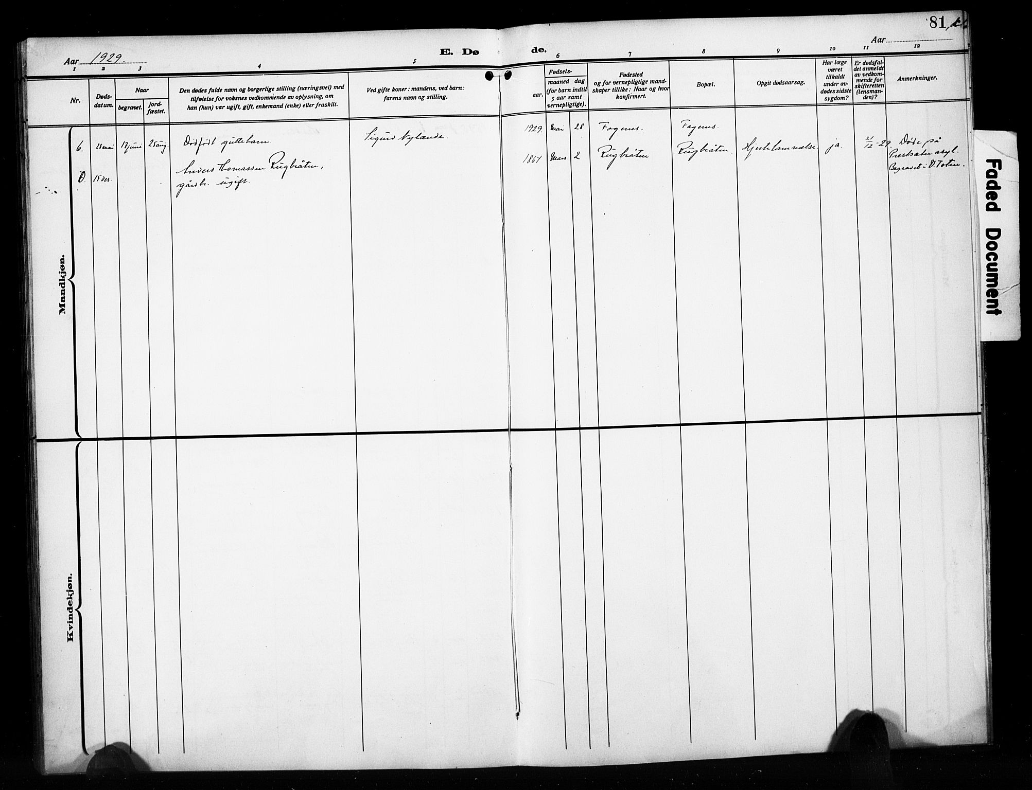 Sør-Aurdal prestekontor, AV/SAH-PREST-128/H/Ha/Hab/L0010: Parish register (copy) no. 10, 1894-1929, p. 81