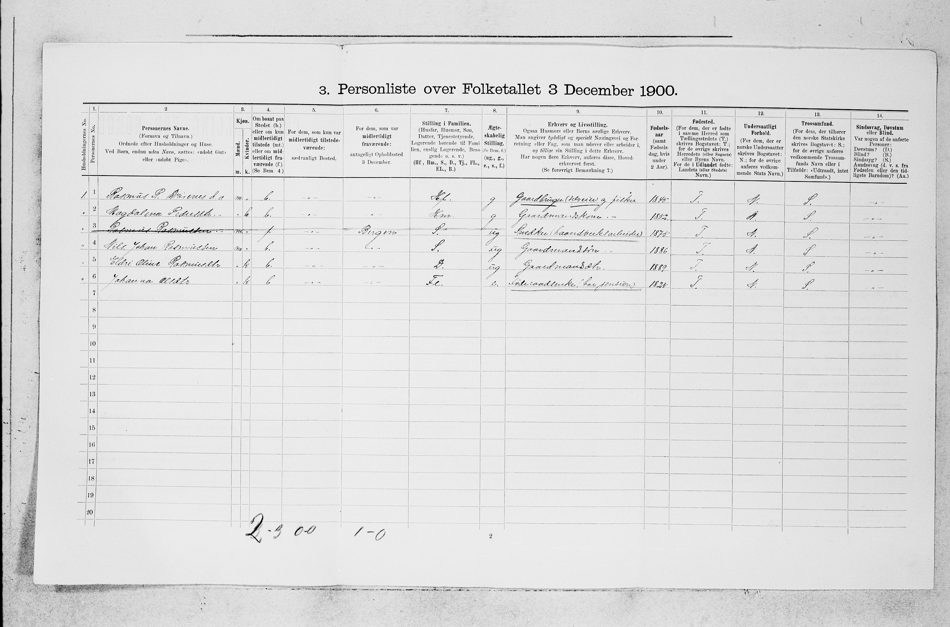 SAB, 1900 census for Austevoll, 1900, p. 69