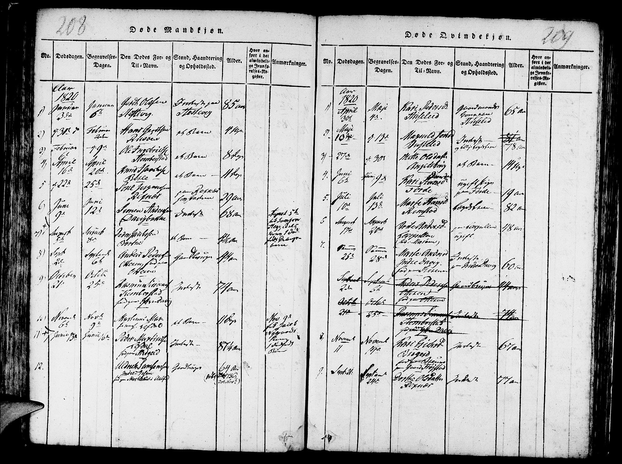 Davik sokneprestembete, AV/SAB-A-79701/H/Haa/Haaa/L0003: Parish register (official) no. A 3, 1816-1830, p. 208-209