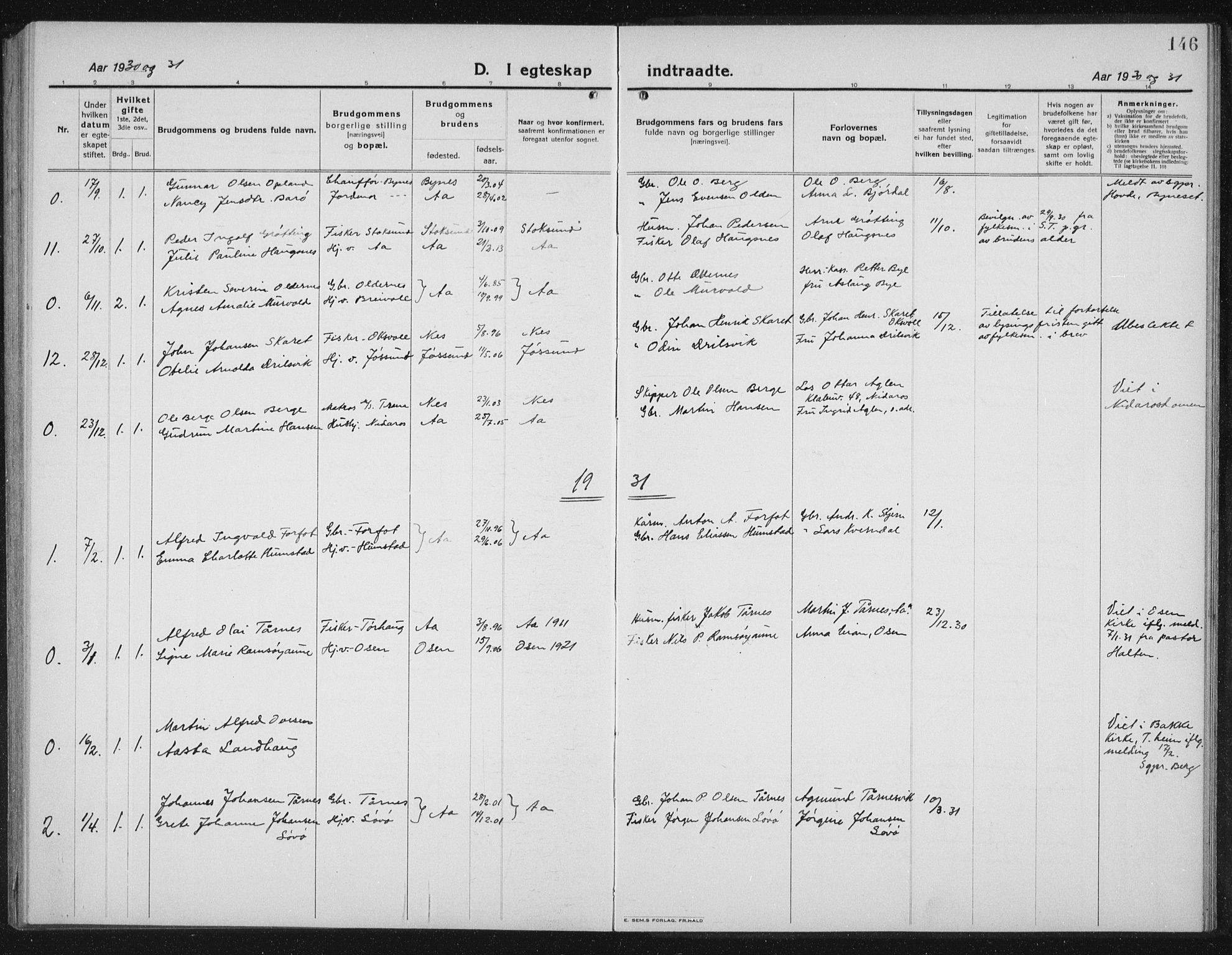 Ministerialprotokoller, klokkerbøker og fødselsregistre - Sør-Trøndelag, SAT/A-1456/655/L0689: Parish register (copy) no. 655C05, 1922-1936, p. 146