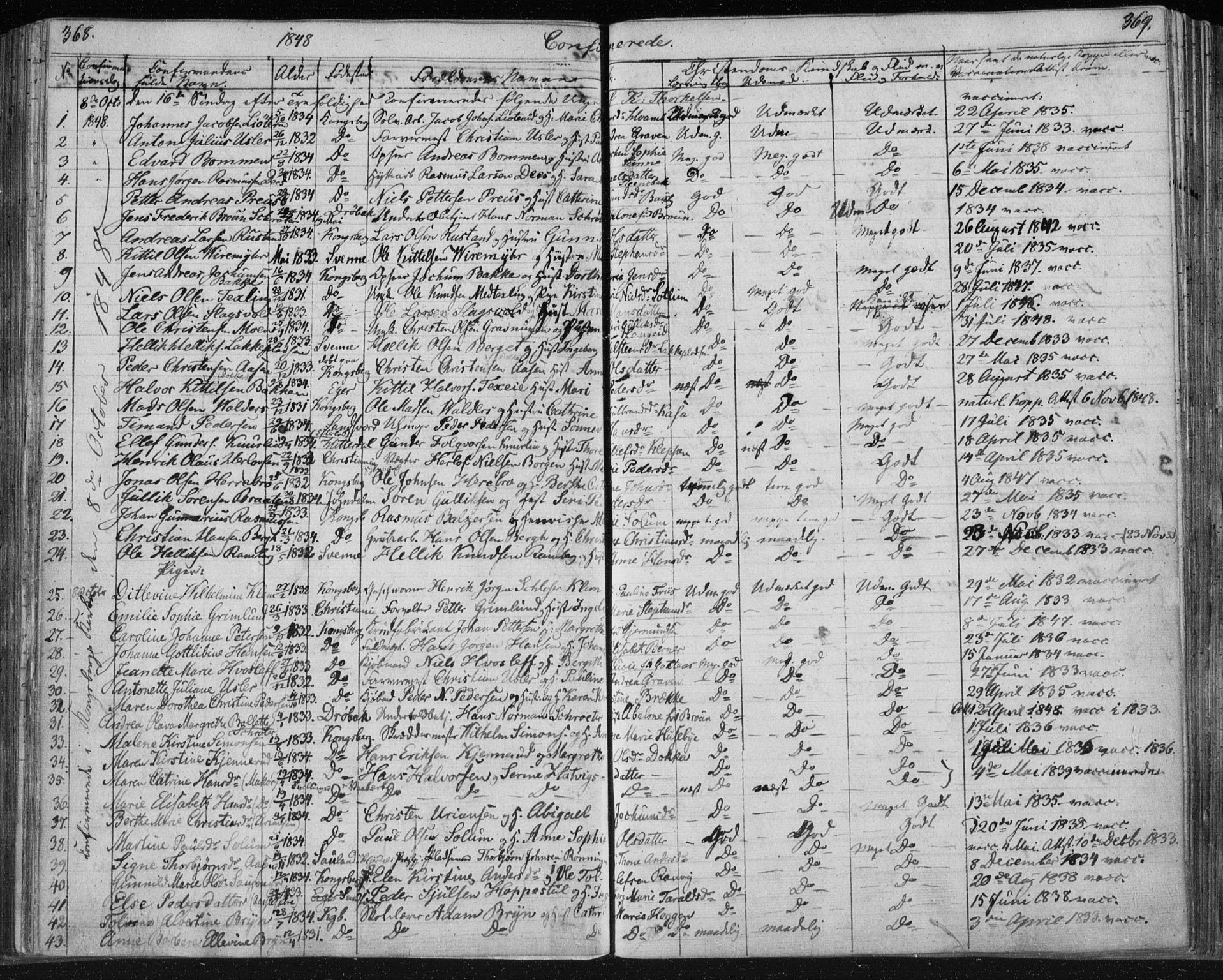 Kongsberg kirkebøker, AV/SAKO-A-22/F/Fa/L0009: Parish register (official) no. I 9, 1839-1858, p. 368-369