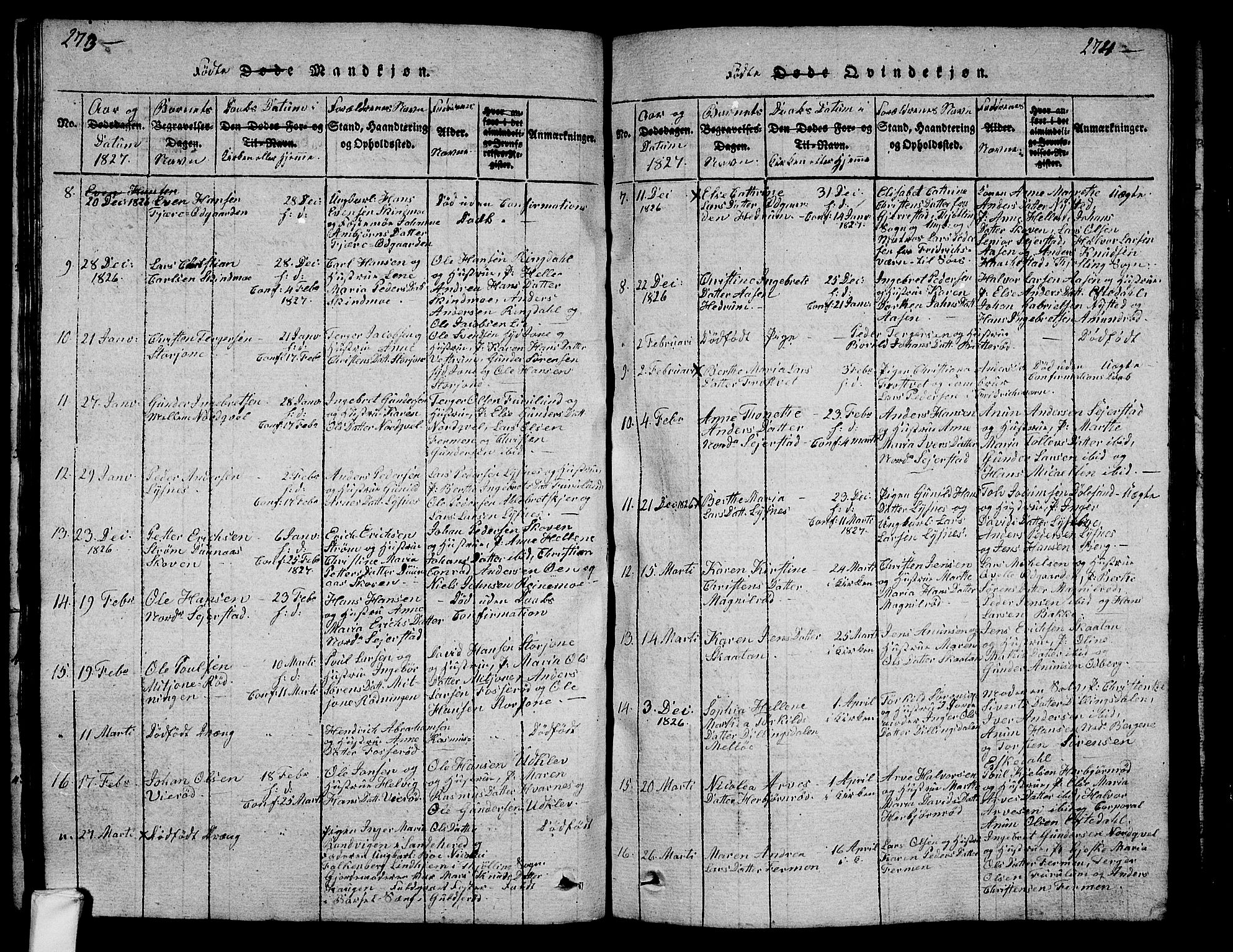Hedrum kirkebøker, AV/SAKO-A-344/G/Ga/L0003: Parish register (copy) no. I 3, 1817-1835, p. 273-274