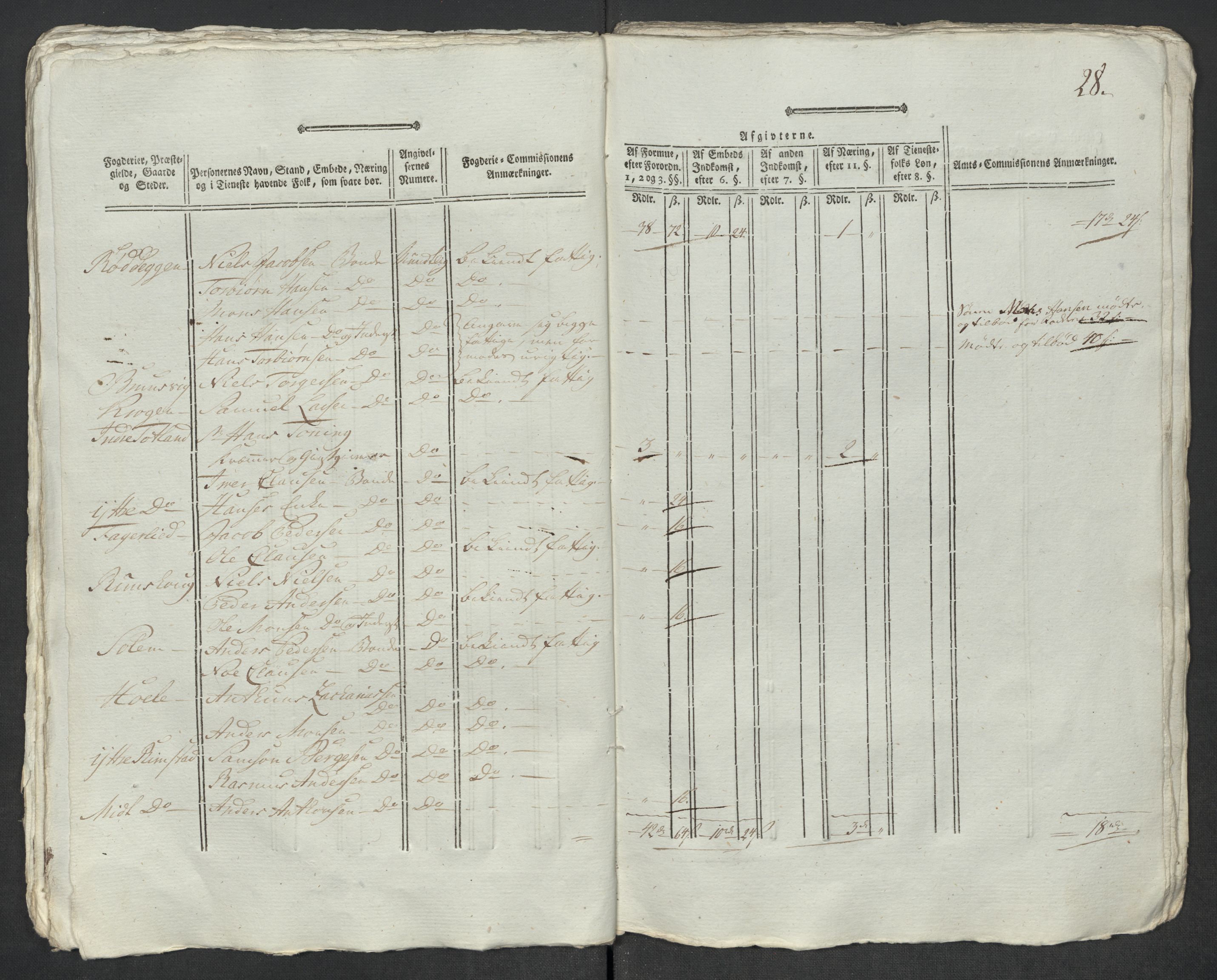 Rentekammeret inntil 1814, Reviderte regnskaper, Mindre regnskaper, AV/RA-EA-4068/Rf/Rfe/L0048: Sunnfjord og Nordfjord fogderier, 1789, p. 310