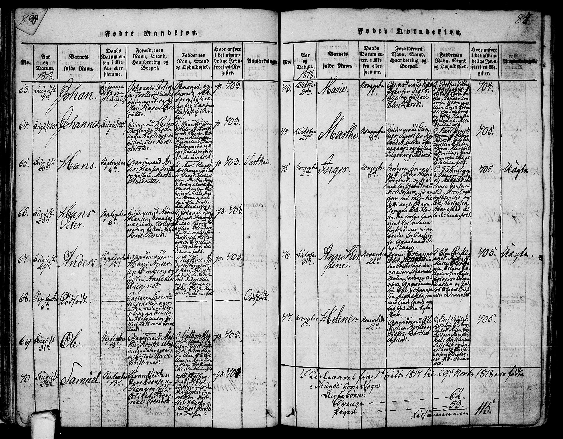 Tune prestekontor Kirkebøker, SAO/A-2007/F/Fa/L0005: Parish register (official) no. 5, 1815-1823, p. 84-85