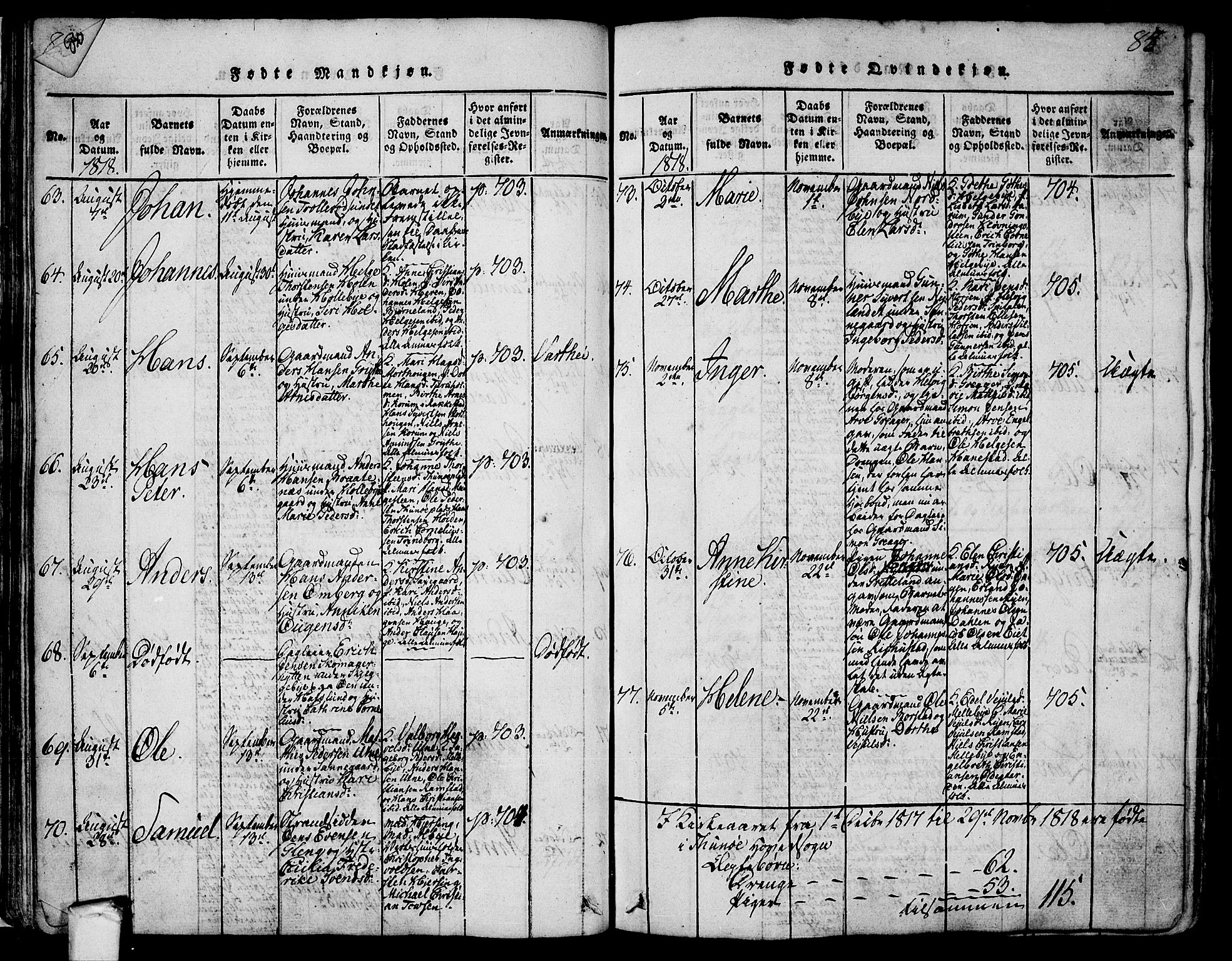 Tune prestekontor Kirkebøker, AV/SAO-A-2007/F/Fa/L0005: Parish register (official) no. 5, 1815-1823, p. 84-85