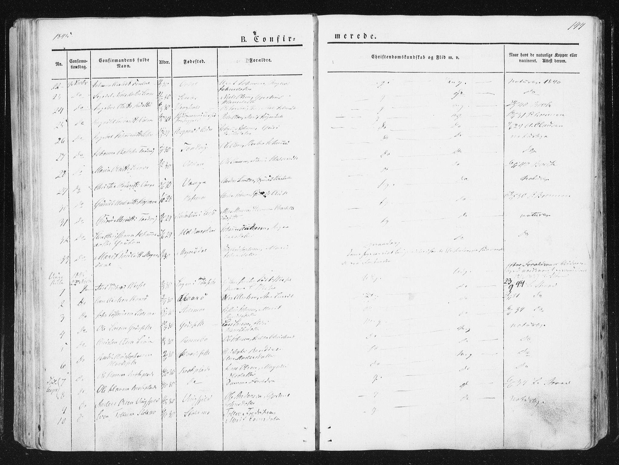 Ministerialprotokoller, klokkerbøker og fødselsregistre - Sør-Trøndelag, SAT/A-1456/630/L0493: Parish register (official) no. 630A06, 1841-1851, p. 144
