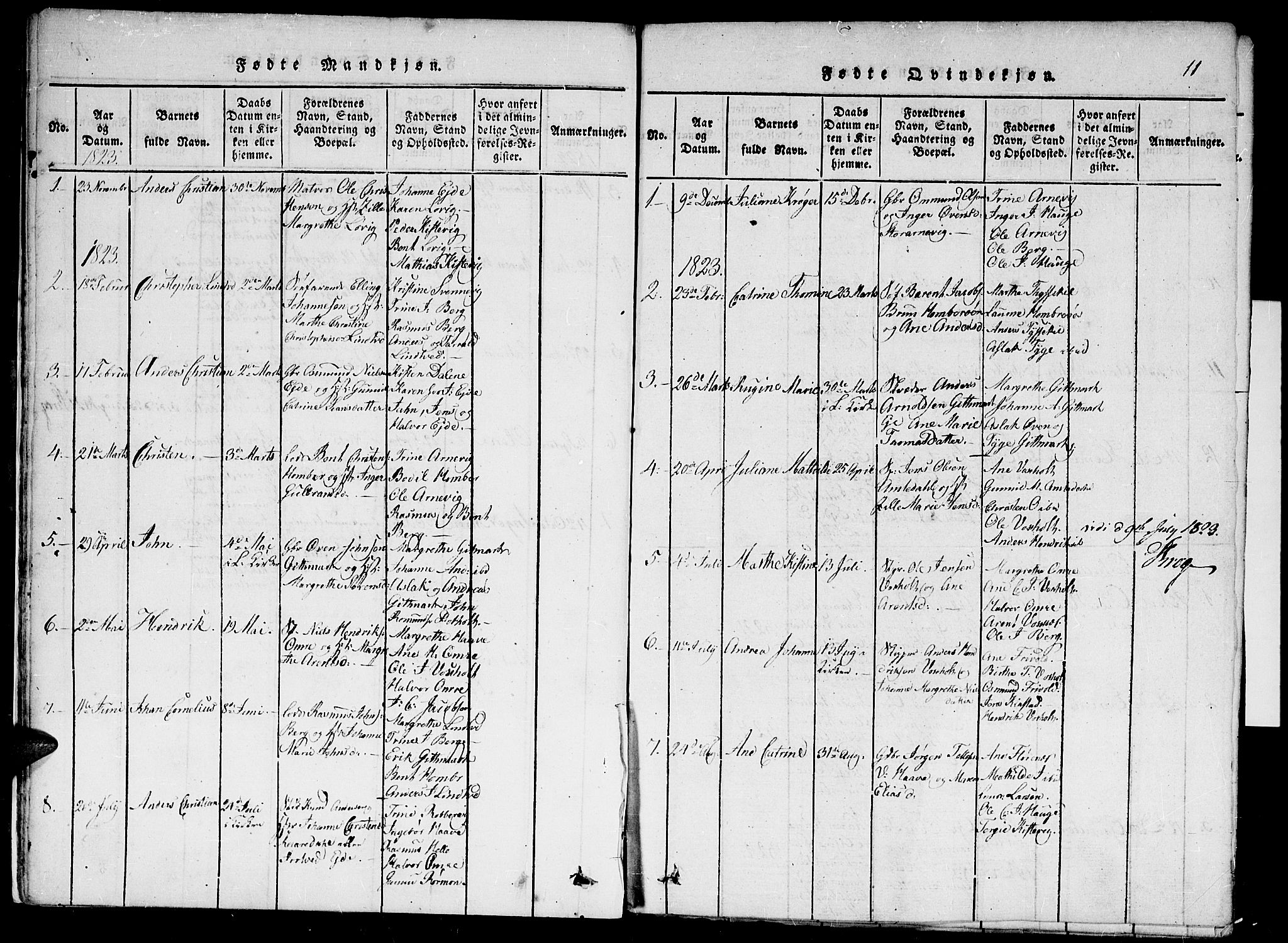 Hommedal sokneprestkontor, AV/SAK-1111-0023/F/Fa/Faa/L0001: Parish register (official) no. A 1, 1816-1860, p. 11