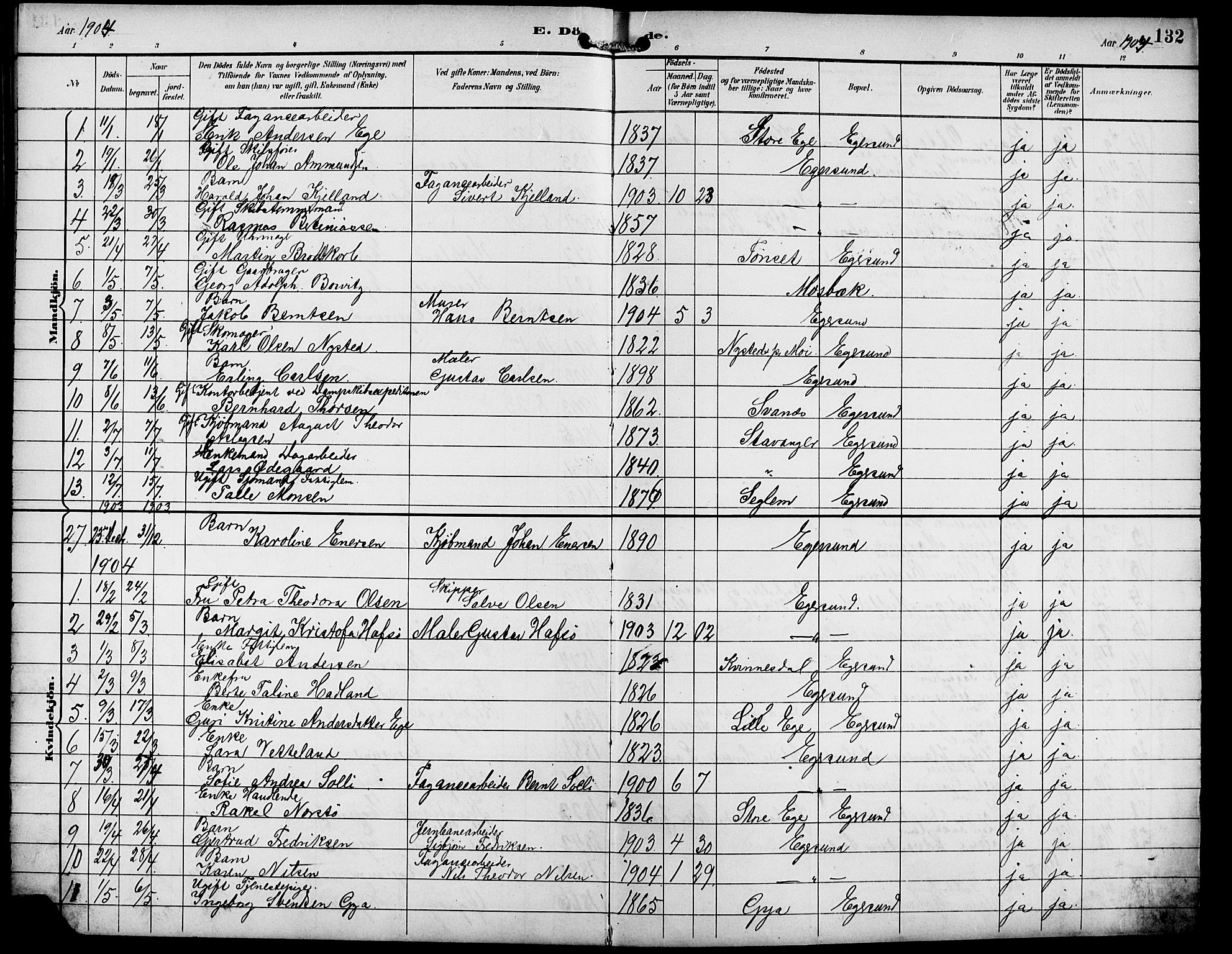 Eigersund sokneprestkontor, SAST/A-101807/S09/L0010: Parish register (copy) no. B 10, 1893-1907, p. 132