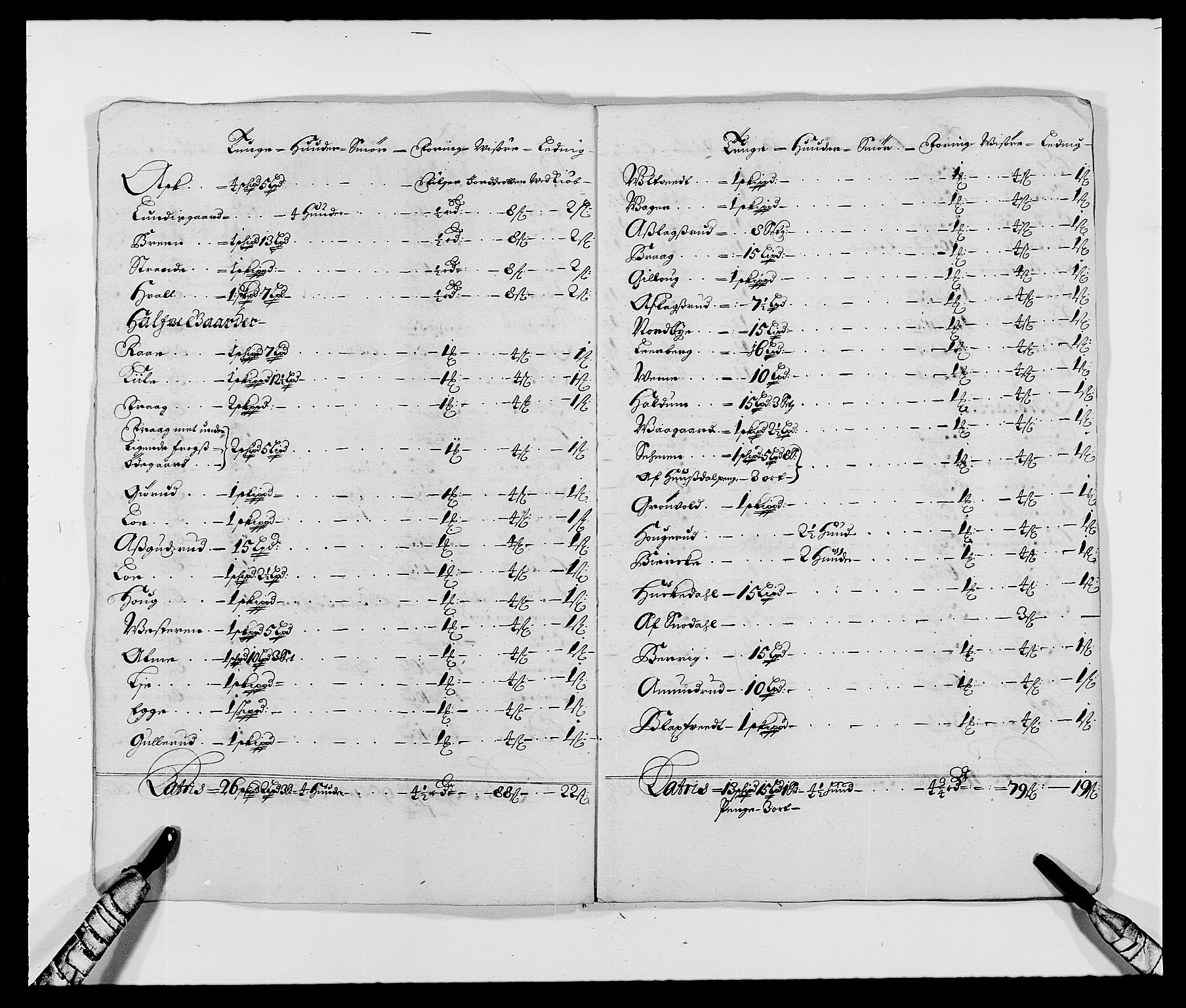 Rentekammeret inntil 1814, Reviderte regnskaper, Fogderegnskap, AV/RA-EA-4092/R21/L1447: Fogderegnskap Ringerike og Hallingdal, 1687-1689, p. 14