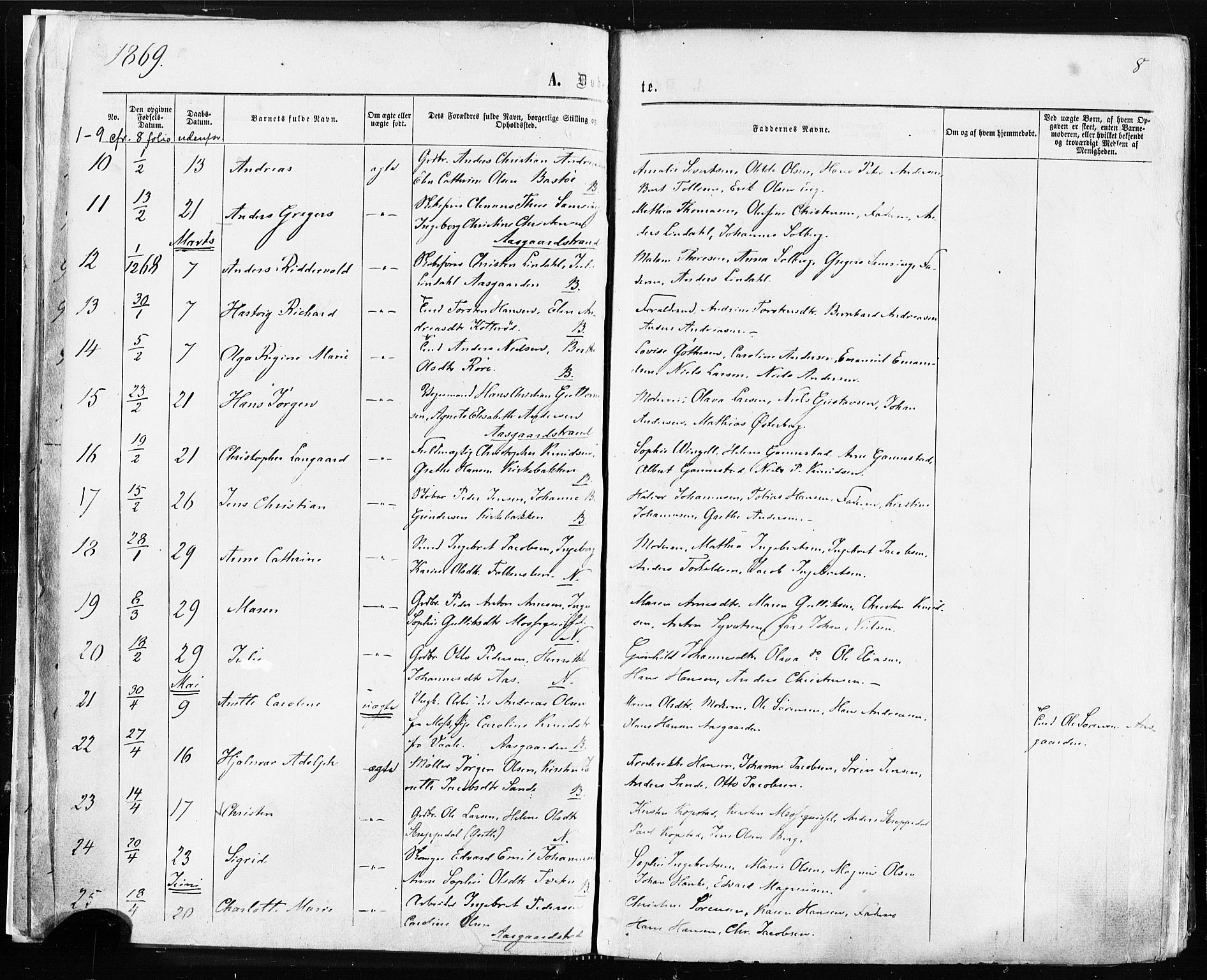 Borre kirkebøker, AV/SAKO-A-338/F/Fa/L0008: Parish register (official) no. I 8, 1868-1877, p. 8