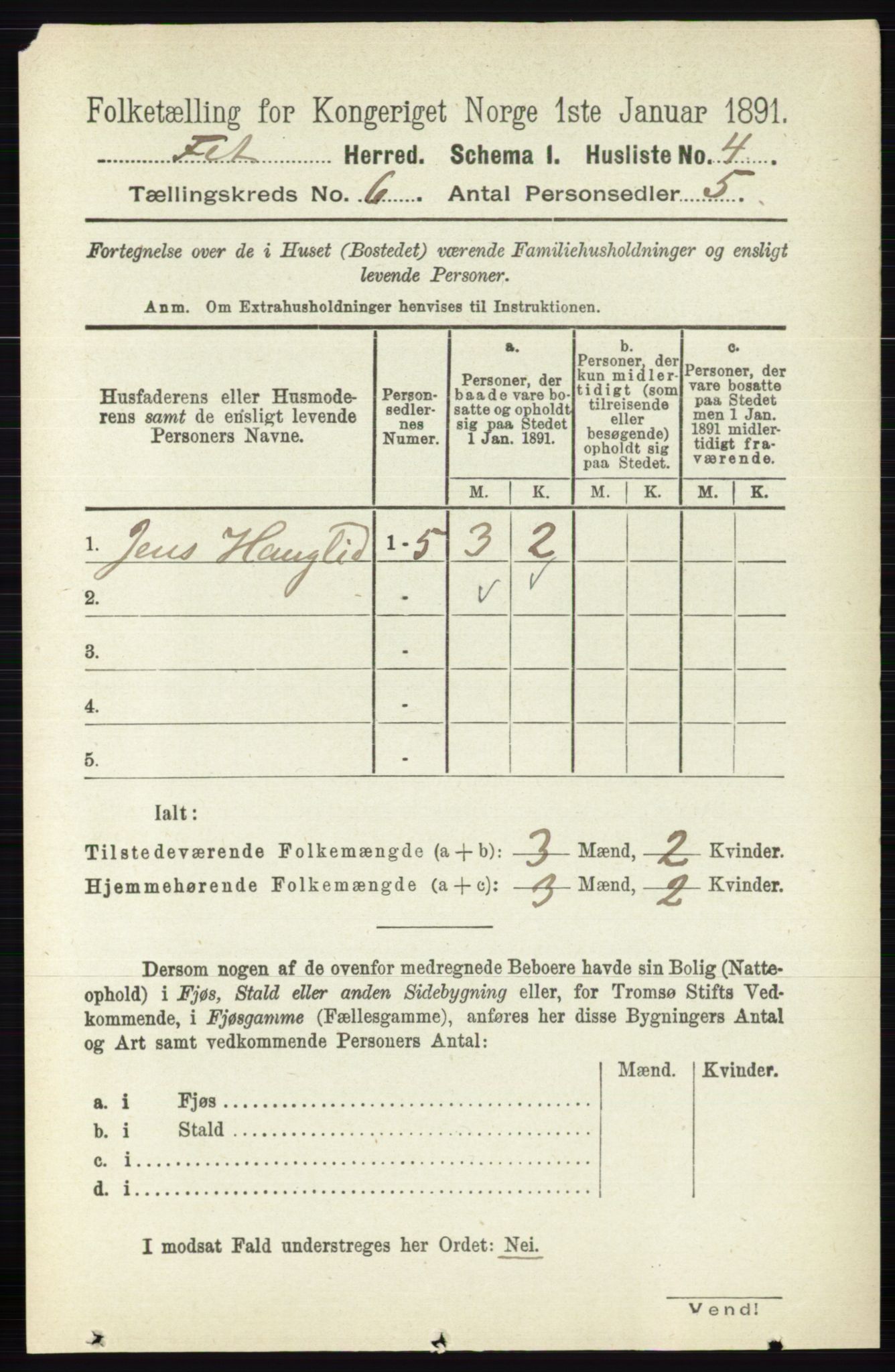 RA, 1891 census for 0227 Fet, 1891, p. 1874