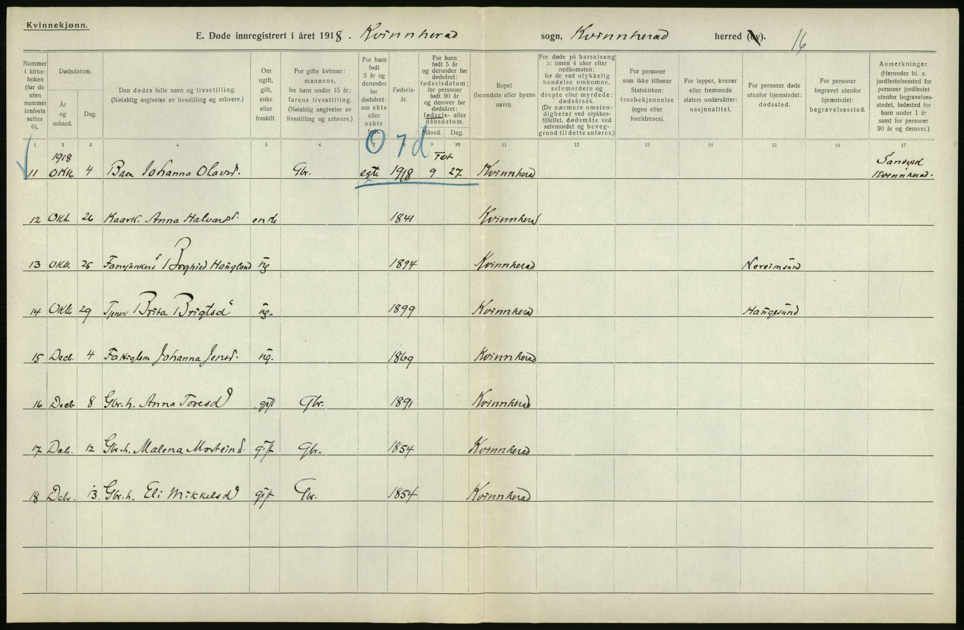 Statistisk sentralbyrå, Sosiodemografiske emner, Befolkning, AV/RA-S-2228/D/Df/Dfb/Dfbh/L0036: Hordaland fylke: Døde., 1918, p. 348