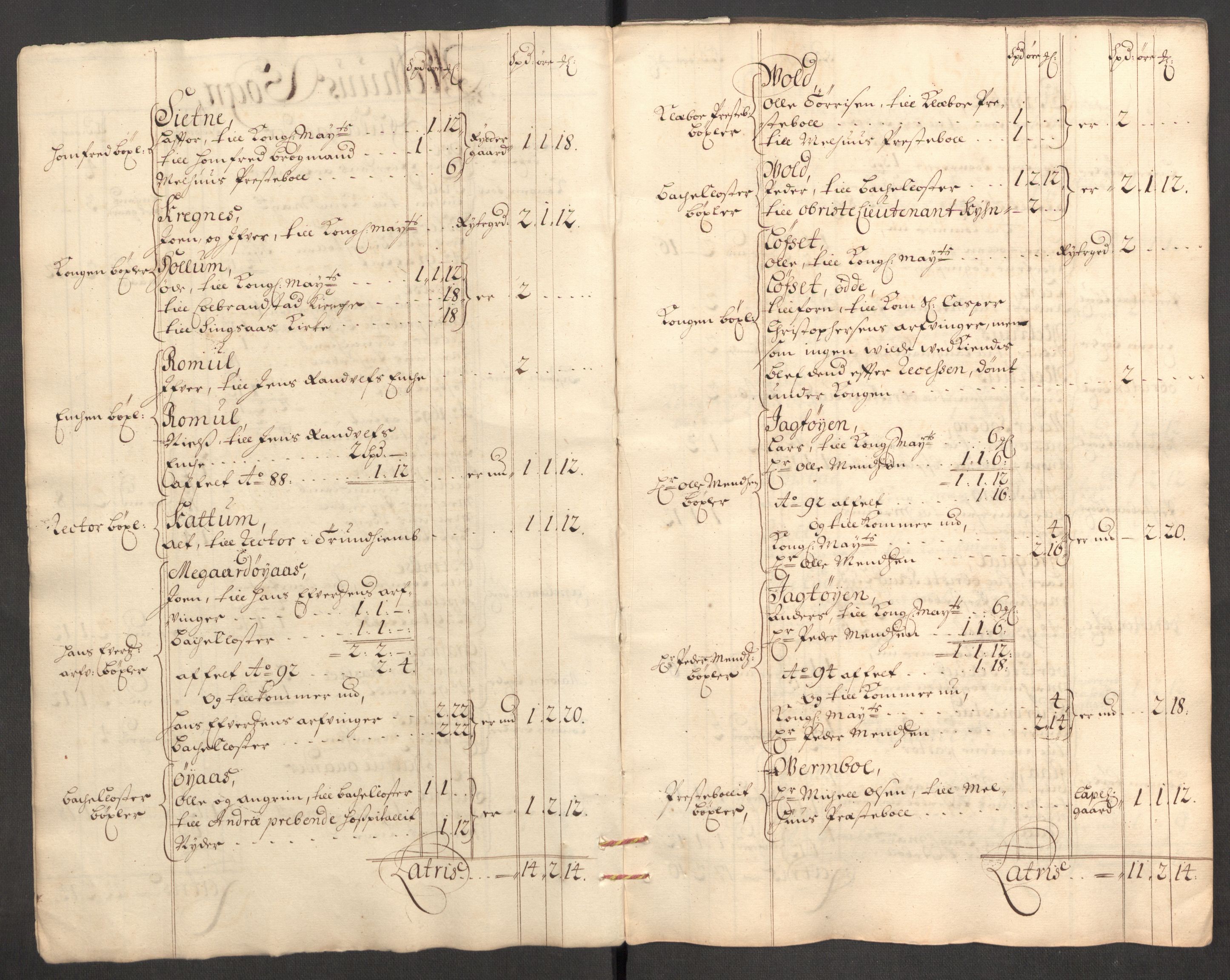 Rentekammeret inntil 1814, Reviderte regnskaper, Fogderegnskap, RA/EA-4092/R60/L3946: Fogderegnskap Orkdal og Gauldal, 1696, p. 247