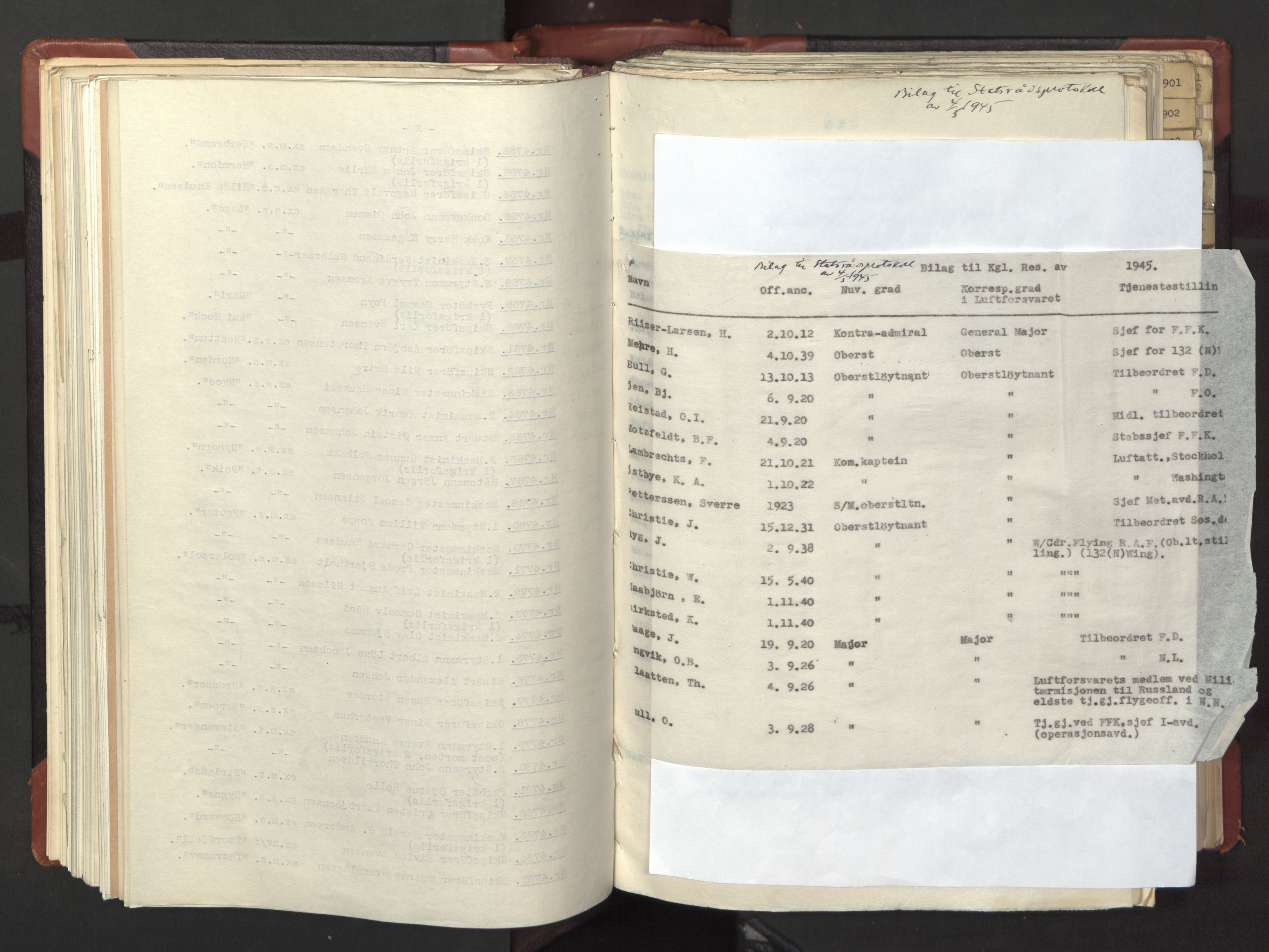 Statsrådssekretariatet, AV/RA-S-1001/A/Ac/L0126: Kgl. res. 12/1-25/5, 1945, p. 163