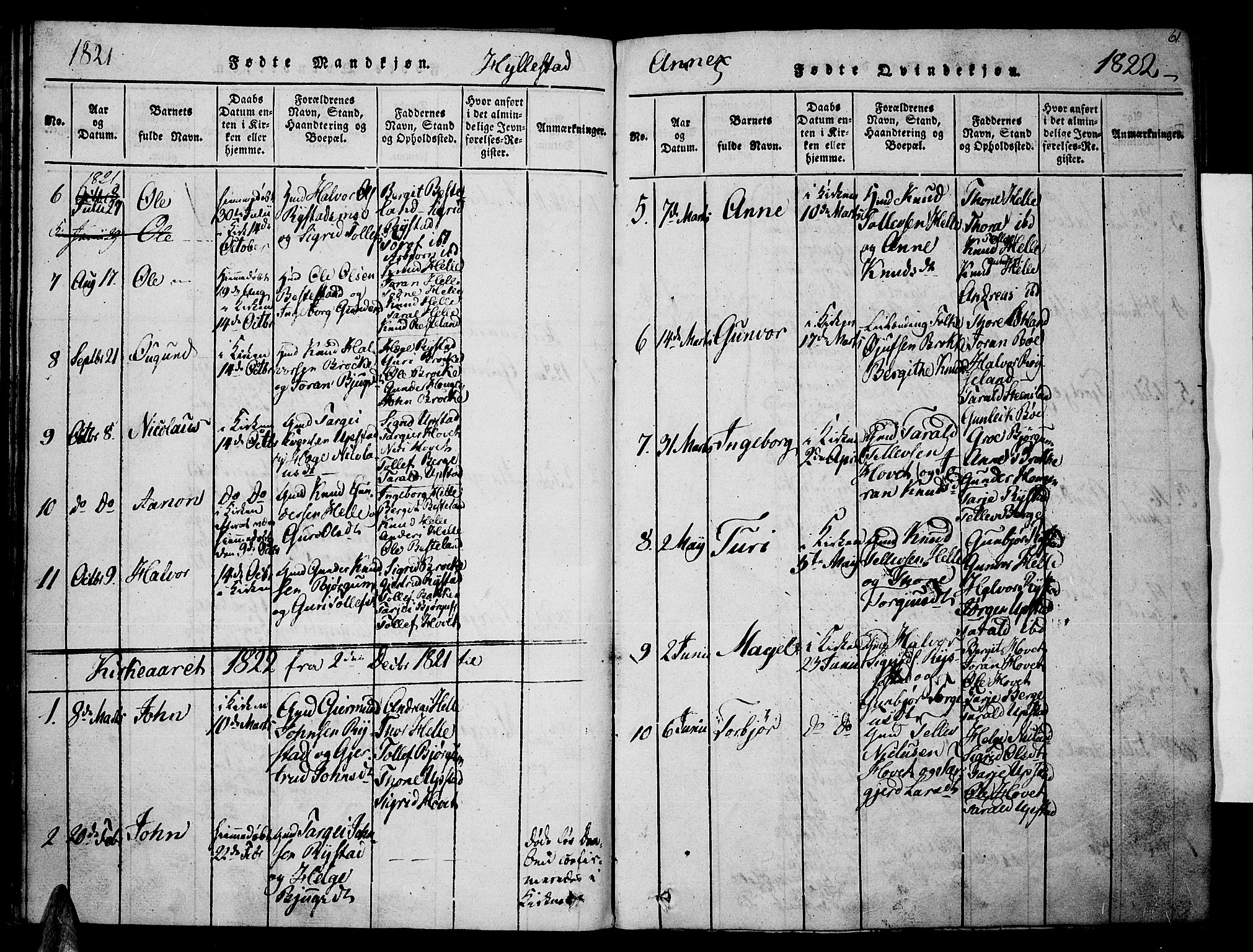 Valle sokneprestkontor, AV/SAK-1111-0044/F/Fa/Fac/L0005: Parish register (official) no. A 5 /2, 1817-1831, p. 61