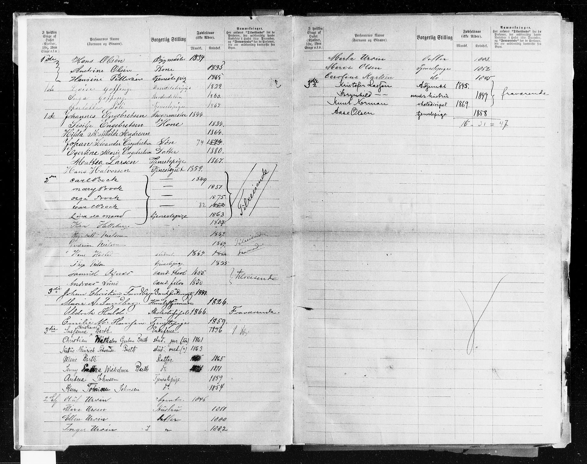 OBA, Municipal Census 1883 for Kristiania, 1883, p. 3245