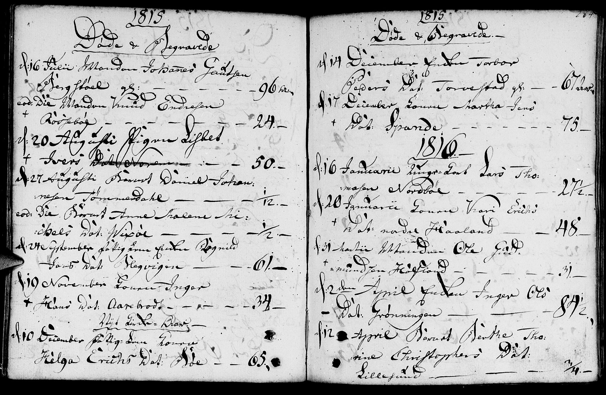 Torvastad sokneprestkontor, SAST/A -101857/H/Ha/Haa/L0002: Parish register (official) no. A 2, 1801-1817, p. 284