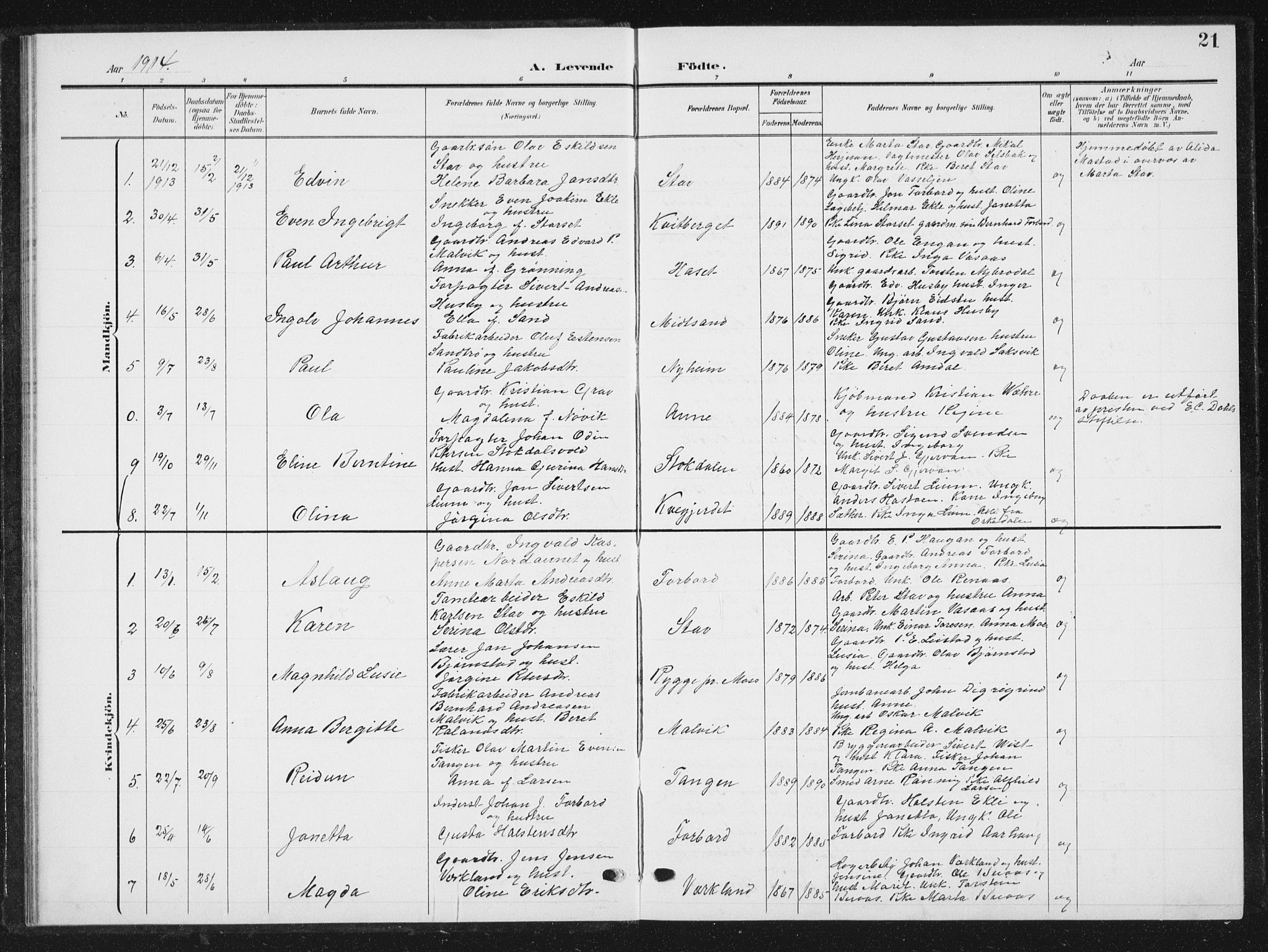 Ministerialprotokoller, klokkerbøker og fødselsregistre - Sør-Trøndelag, SAT/A-1456/616/L0424: Parish register (copy) no. 616C07, 1904-1940, p. 21