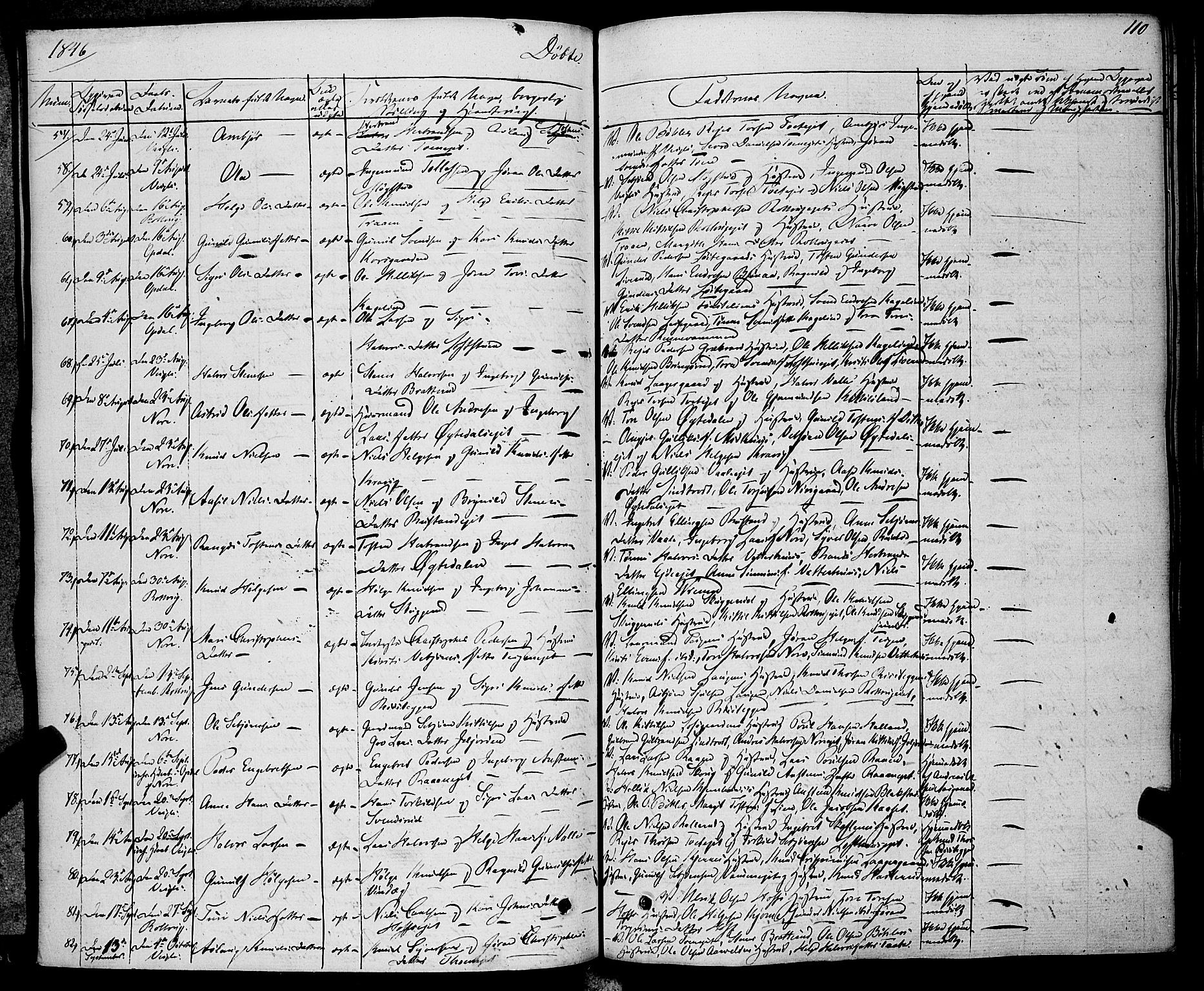 Rollag kirkebøker, AV/SAKO-A-240/F/Fa/L0007: Parish register (official) no. I 7, 1828-1847, p. 110