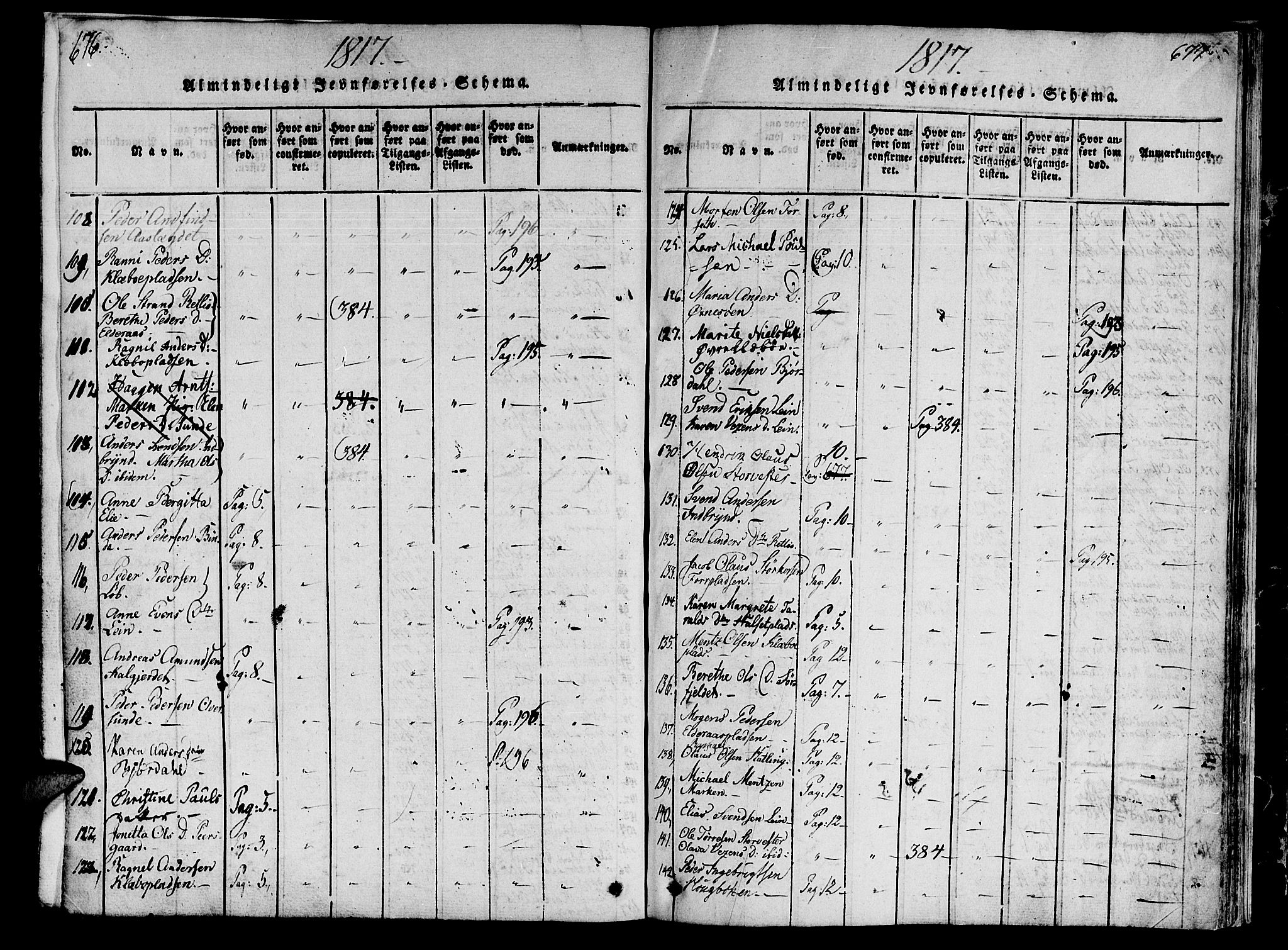 Ministerialprotokoller, klokkerbøker og fødselsregistre - Nord-Trøndelag, SAT/A-1458/746/L0441: Parish register (official) no. 746A03 /1, 1816-1827, p. 676-677