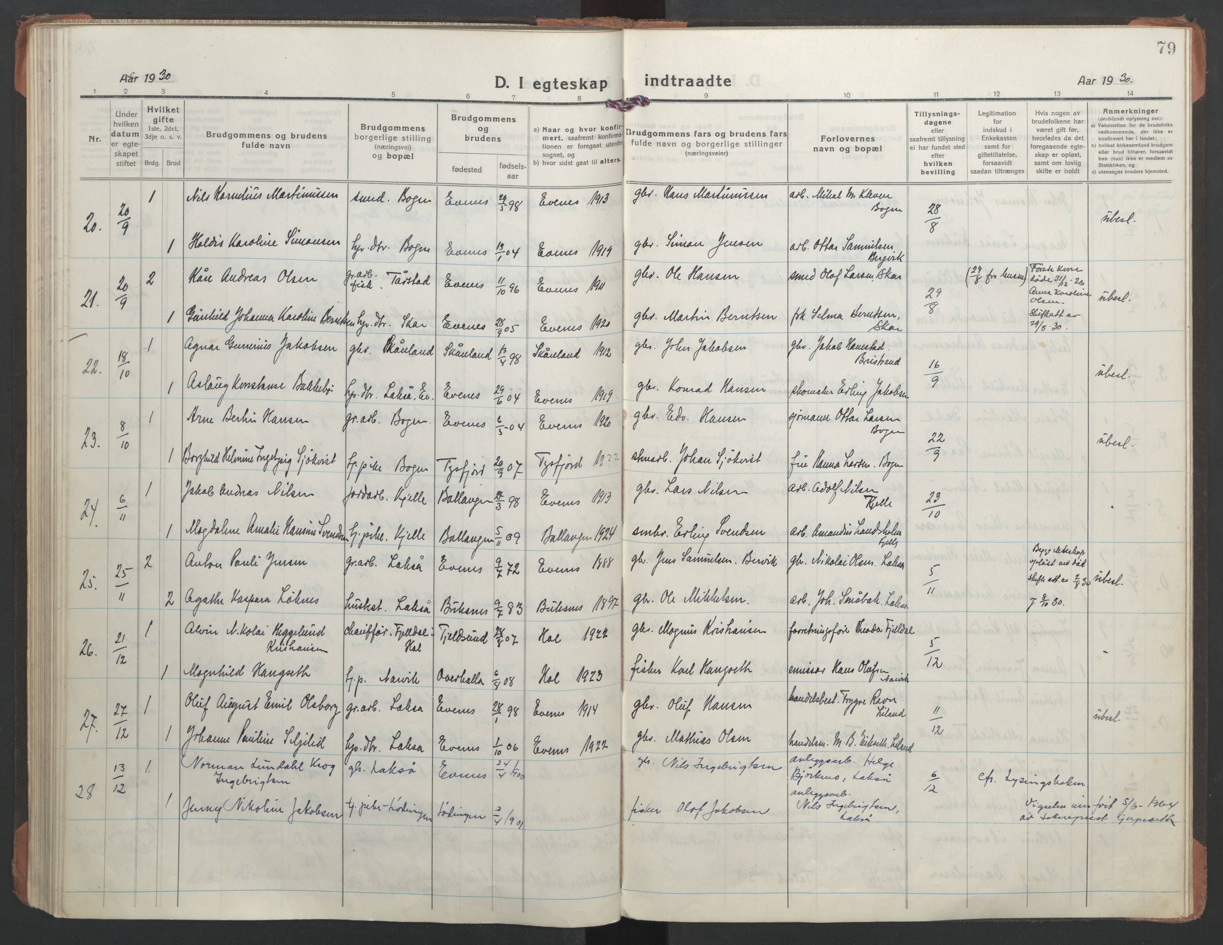 Ministerialprotokoller, klokkerbøker og fødselsregistre - Nordland, AV/SAT-A-1459/863/L0902: Parish register (official) no. 863A14, 1906-1937, p. 79