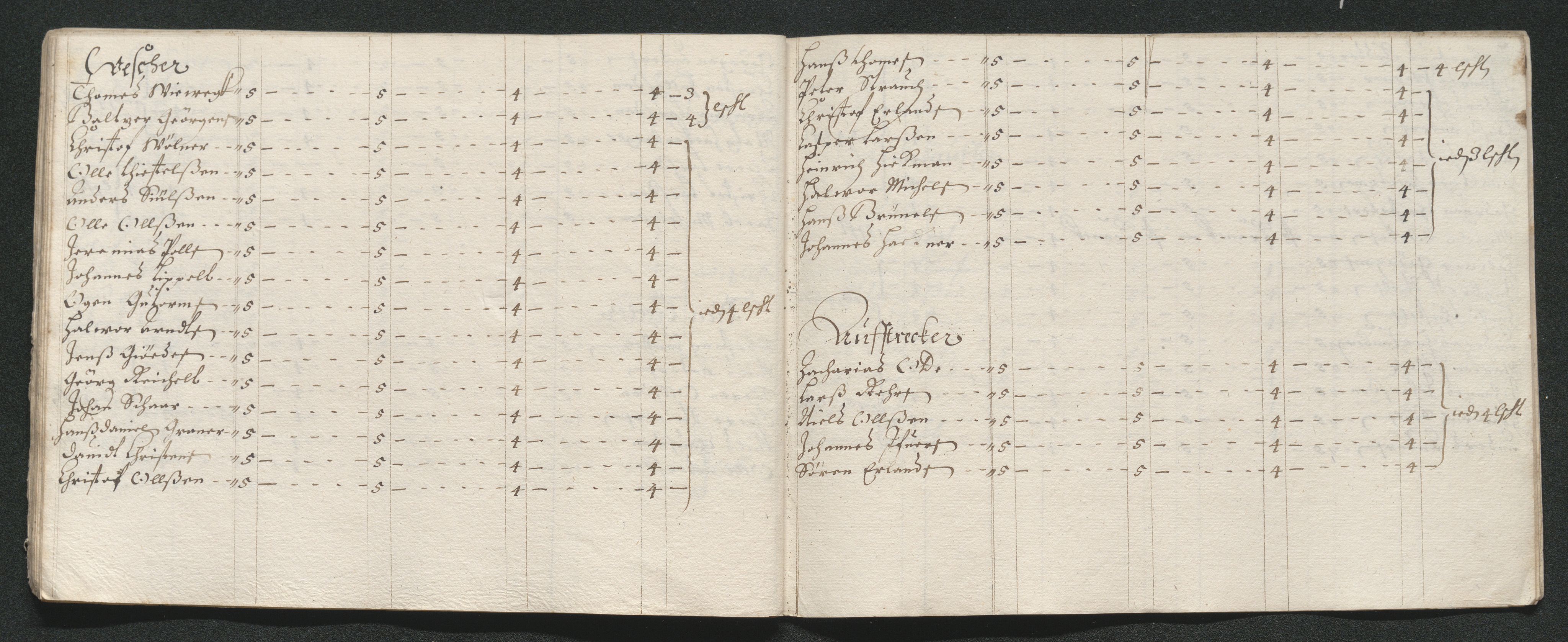 Kongsberg Sølvverk 1623-1816, AV/SAKO-EA-3135/001/D/Dc/Dcd/L0037: Utgiftsregnskap for gruver m.m., 1664-1665, p. 220