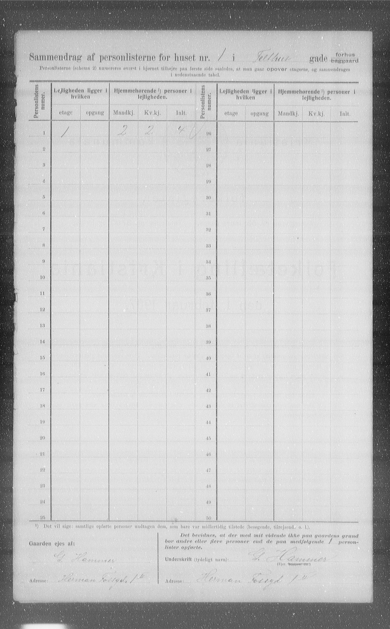 OBA, Municipal Census 1907 for Kristiania, 1907, p. 54718