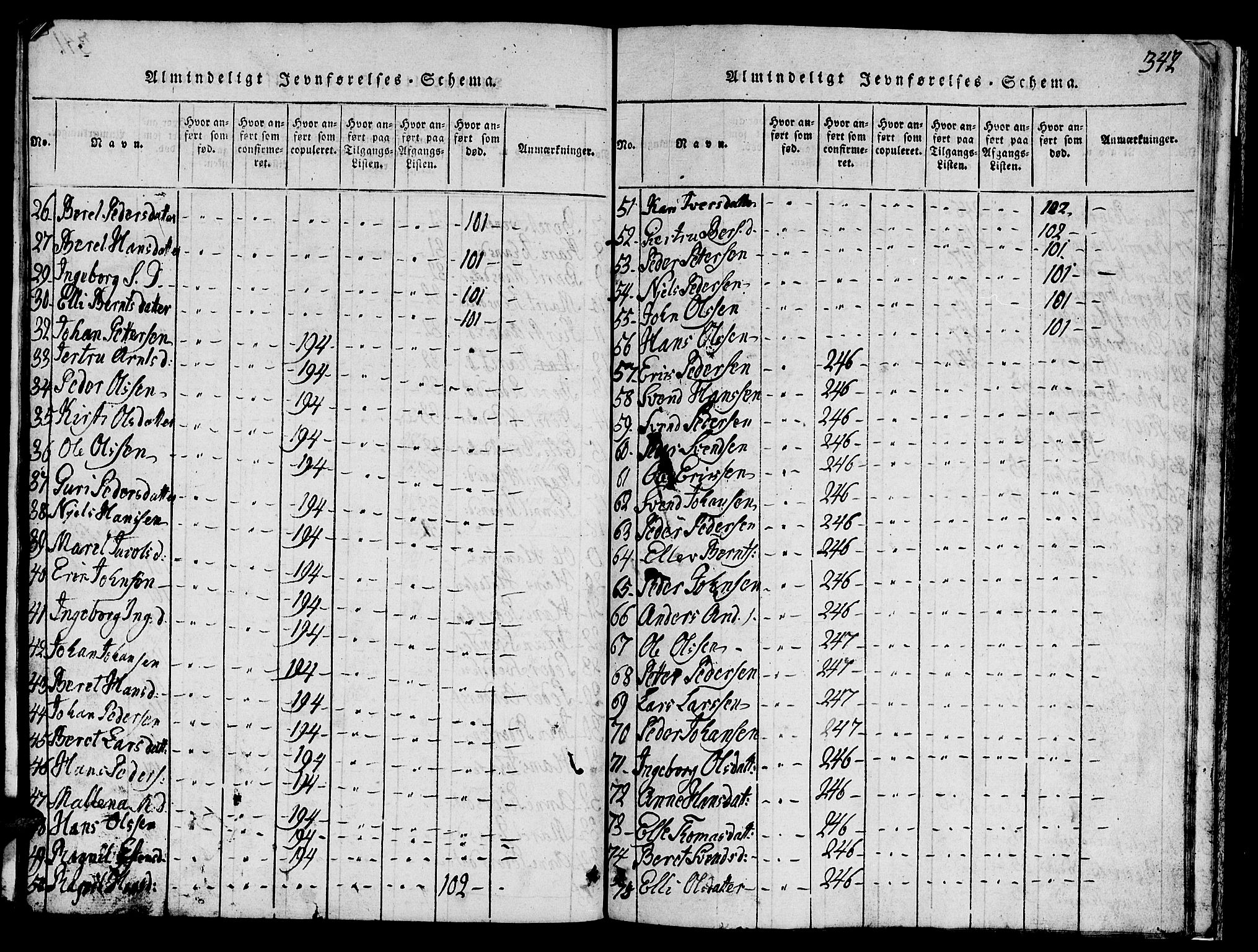 Ministerialprotokoller, klokkerbøker og fødselsregistre - Sør-Trøndelag, SAT/A-1456/688/L1026: Parish register (copy) no. 688C01, 1817-1860, p. 342