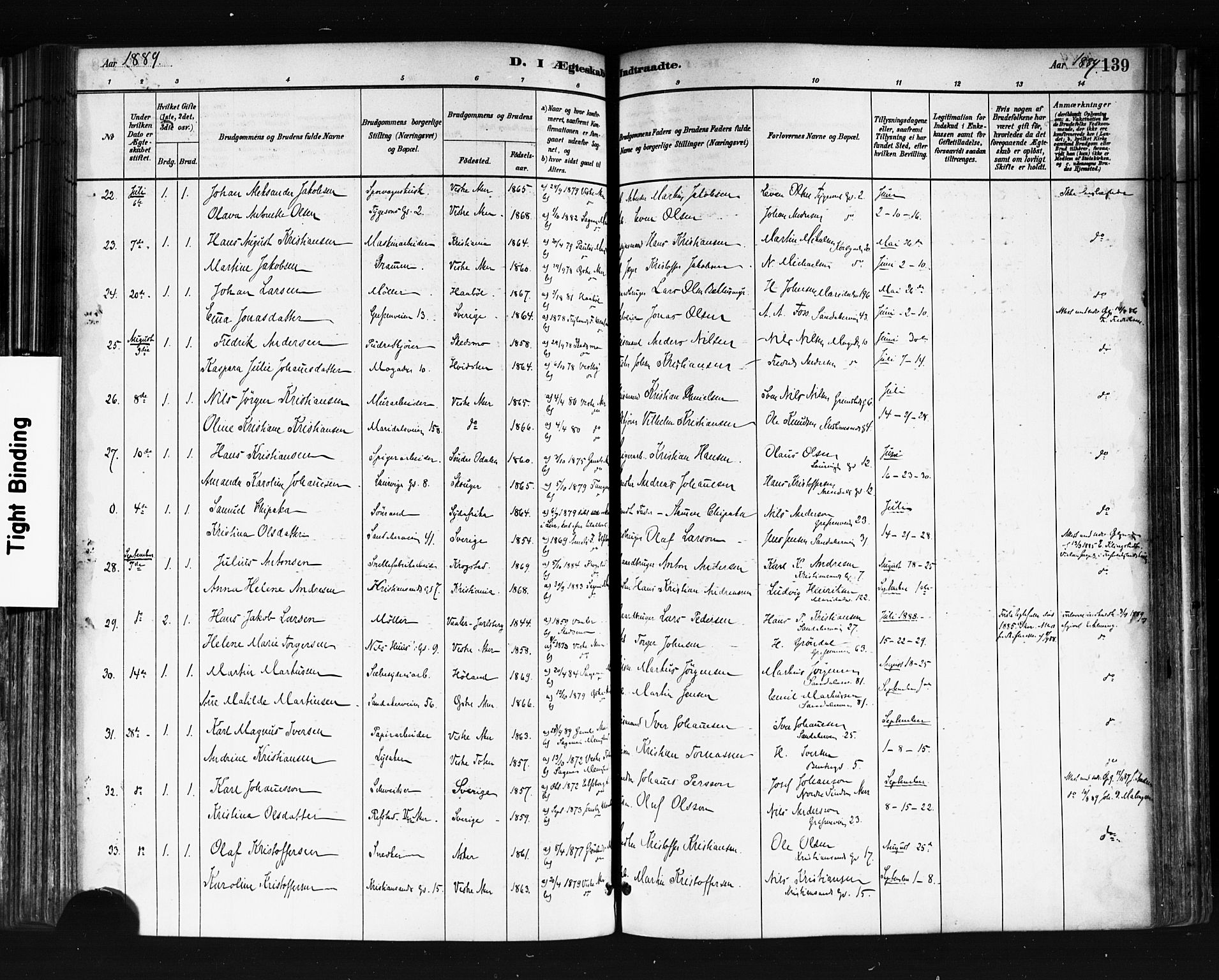 Sagene prestekontor Kirkebøker, SAO/A-10796/F/L0002: Parish register (official) no. 2, 1880-1897, p. 139