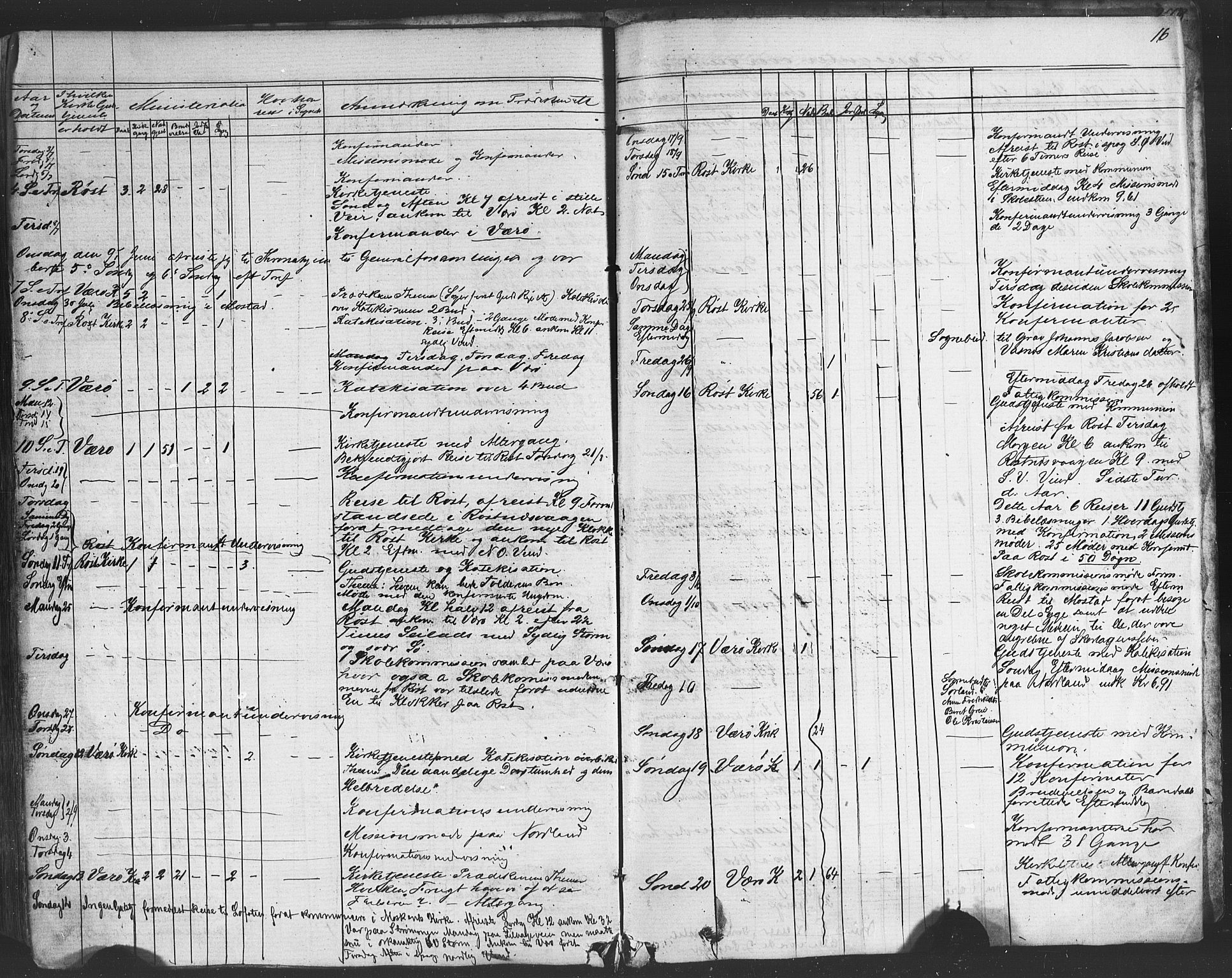 Ministerialprotokoller, klokkerbøker og fødselsregistre - Nordland, SAT/A-1459/807/L0121: Parish register (official) no. 807A04, 1846-1879, p. 277q