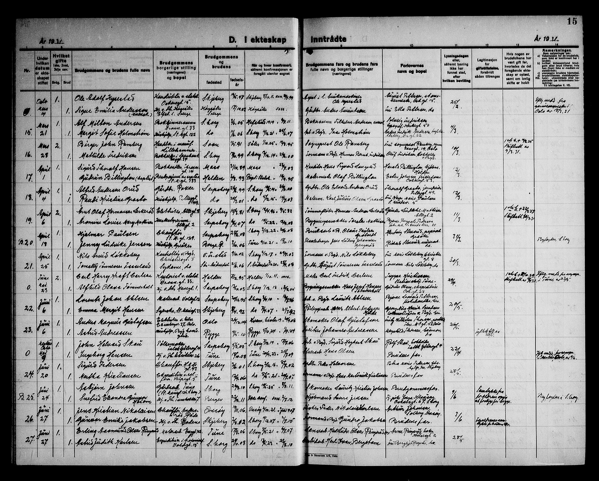 Sarpsborg prestekontor Kirkebøker, AV/SAO-A-2006/G/Ga/L0004: Parish register (copy) no. 4, 1929-1949, p. 15