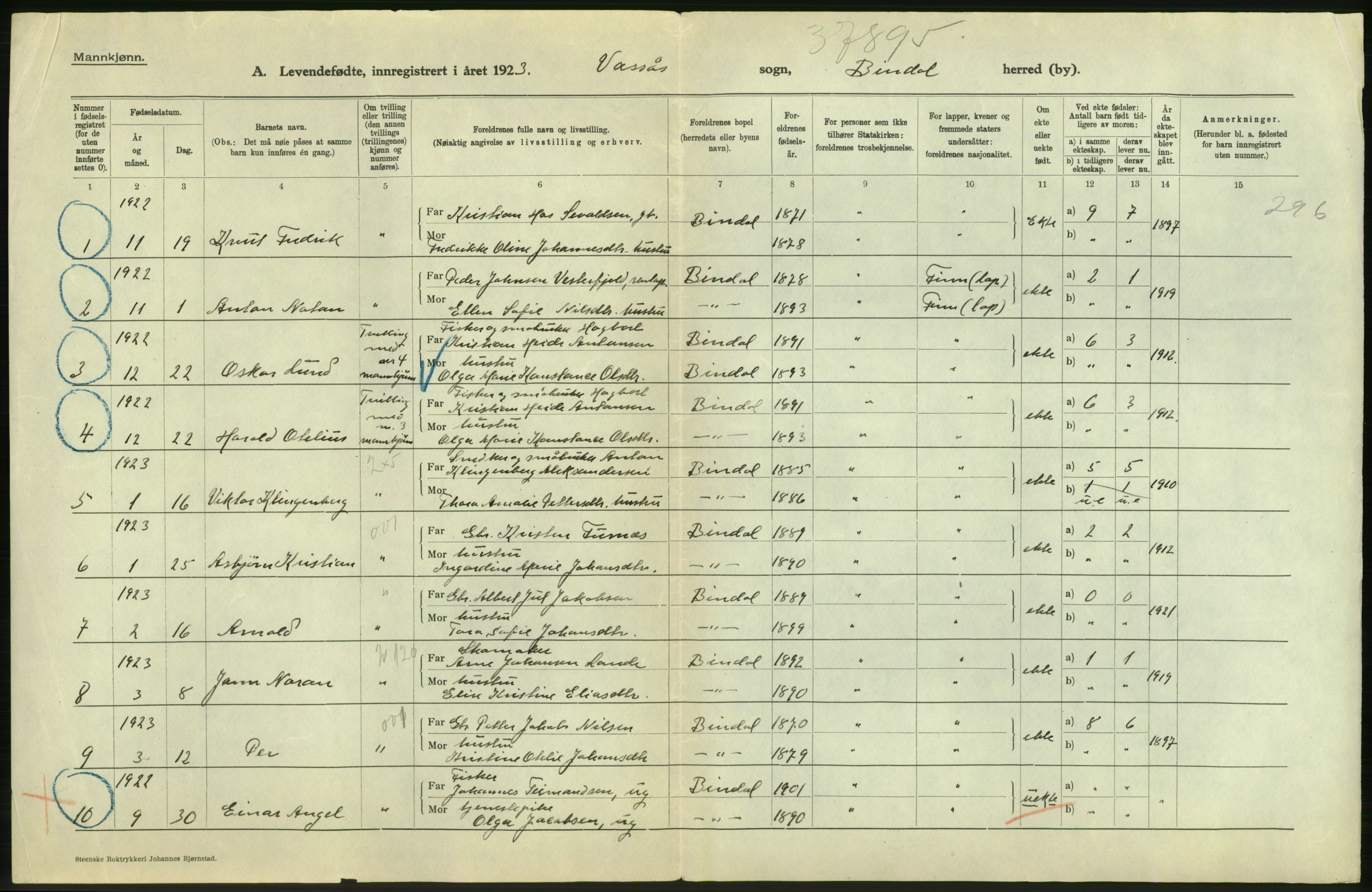 Statistisk sentralbyrå, Sosiodemografiske emner, Befolkning, AV/RA-S-2228/D/Df/Dfc/Dfcc/L0041: Nordland fylke: Levendefødte menn og kvinner. Bygder., 1923, p. 2