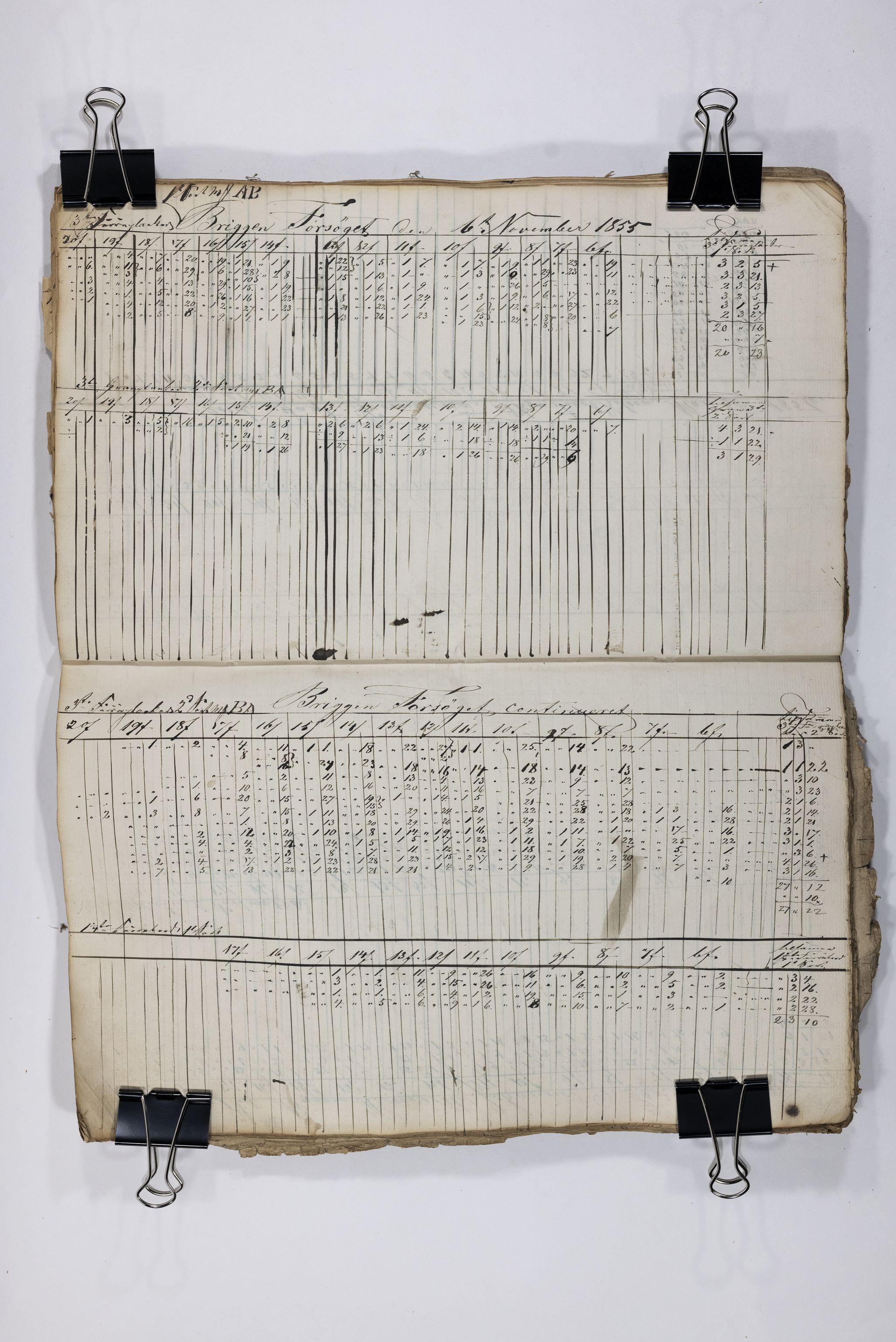 Blehr/ Kjellestad, TEMU/TGM-A-1212/E/Eb/L0006: Ladnings Liste, 1854-1856, p. 55