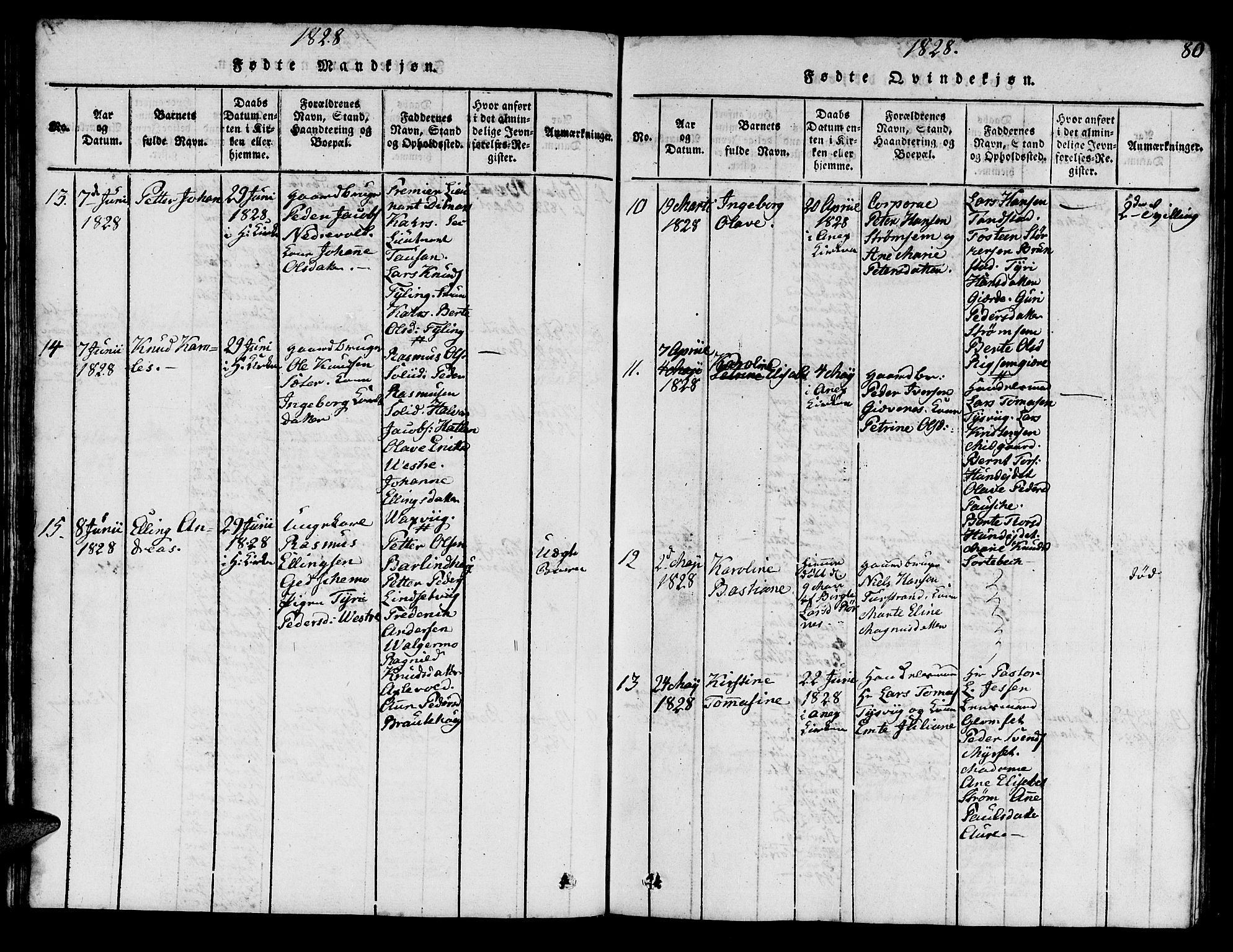 Ministerialprotokoller, klokkerbøker og fødselsregistre - Møre og Romsdal, AV/SAT-A-1454/522/L0322: Parish register (copy) no. 522C01, 1816-1830, p. 80