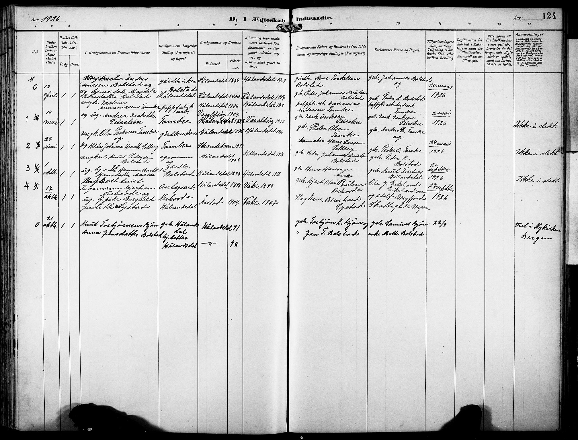 Fusa sokneprestembete, SAB/A-75401/H/Hab: Parish register (copy) no. B 2, 1897-1930, p. 124