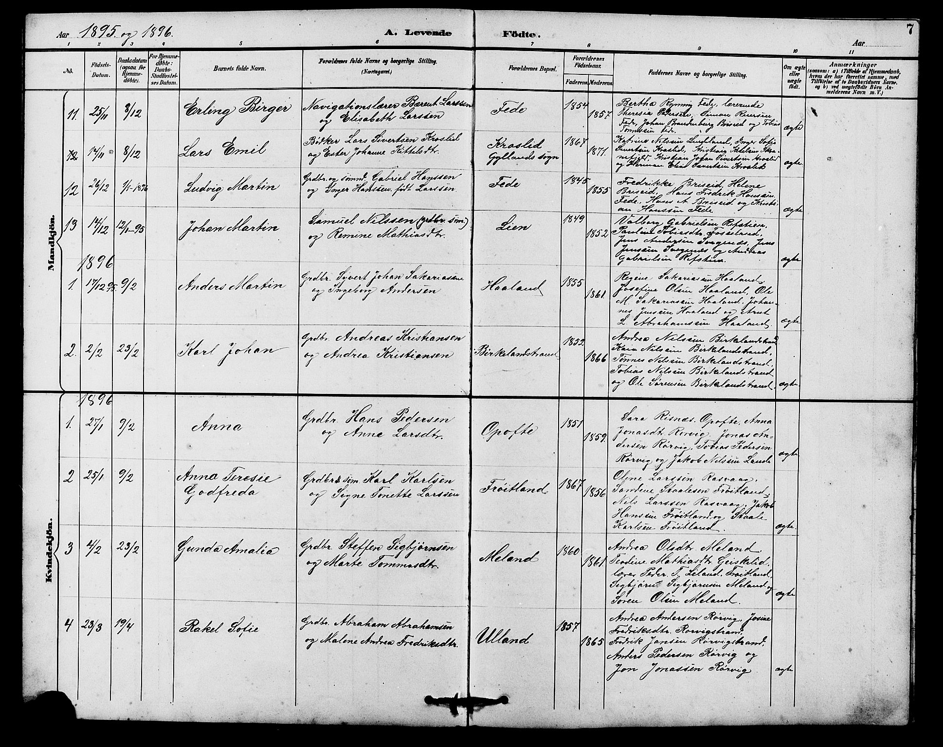 Kvinesdal sokneprestkontor, AV/SAK-1111-0026/F/Fb/Fba/L0004: Parish register (copy) no. B 4, 1894-1909, p. 7