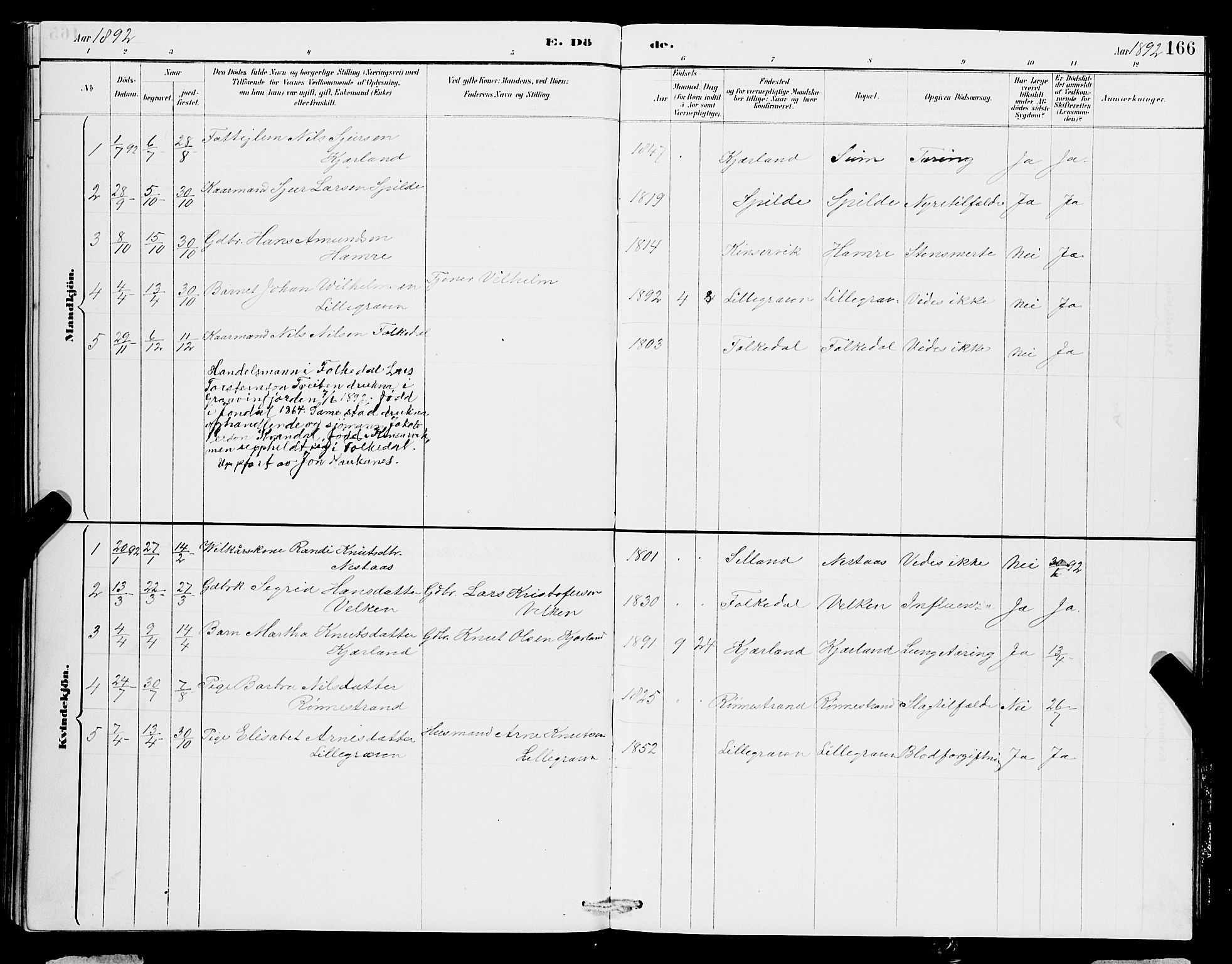 Ulvik sokneprestembete, SAB/A-78801/H/Hab: Parish register (copy) no. B 3, 1884-1901, p. 166