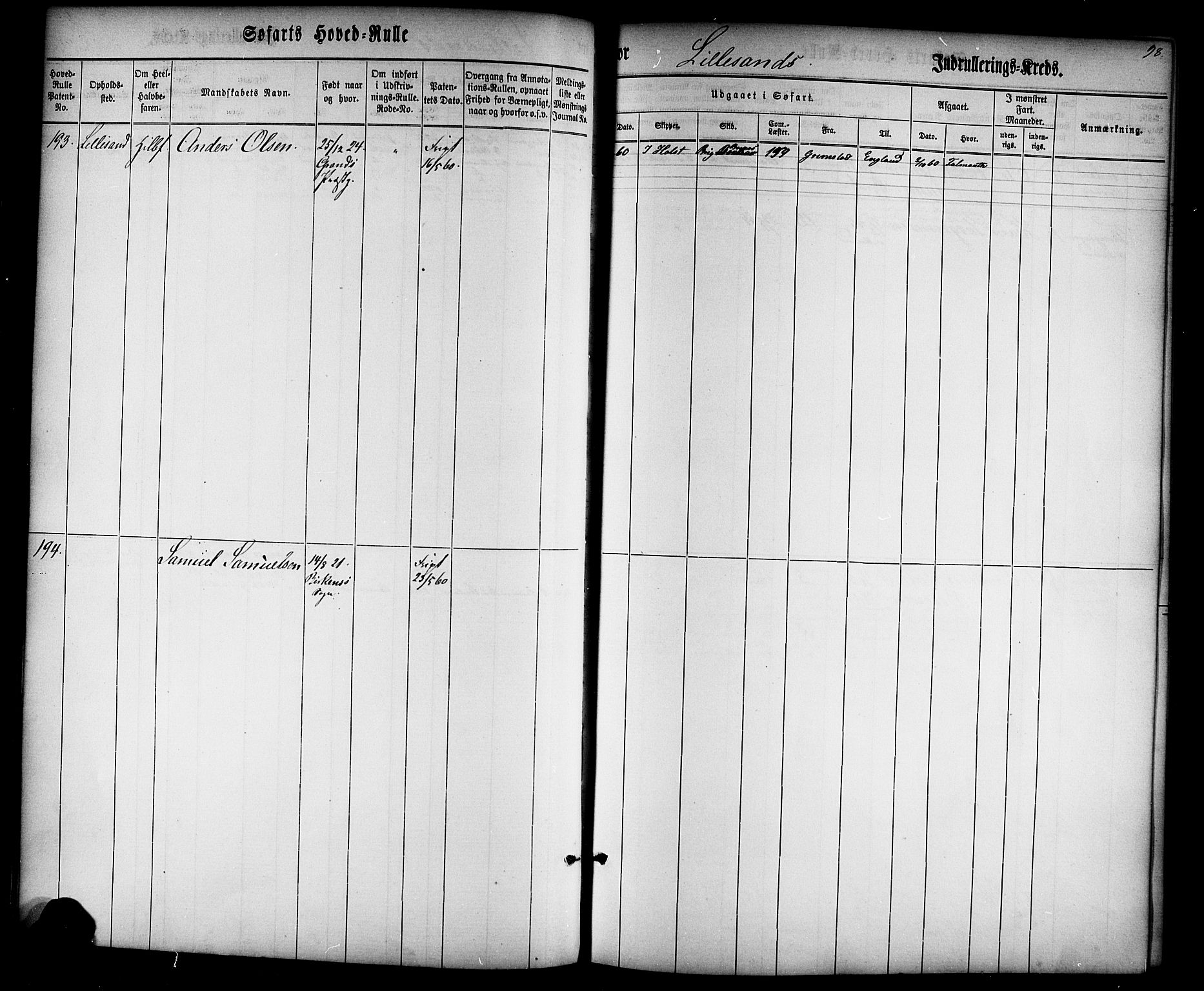 Lillesand mønstringskrets, AV/SAK-2031-0014/F/Fb/L0001: Hovedrulle nr 1-770, W-10, 1860-1869, p. 103