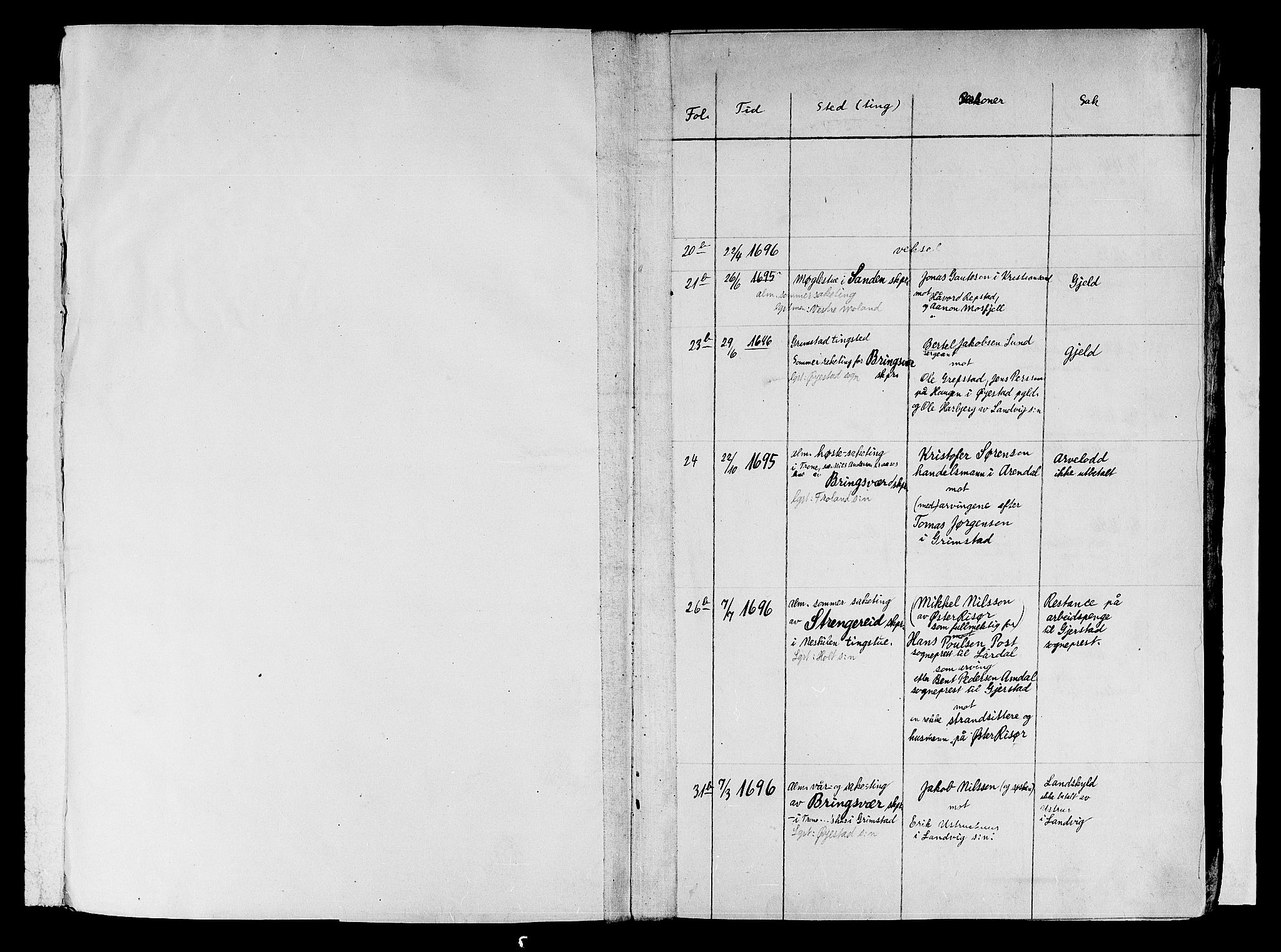 Nedenes sorenskriveri før 1824, SAK/1221-0007/F/Fa/L0009: Tingbok med register nr 5, 1695-1698